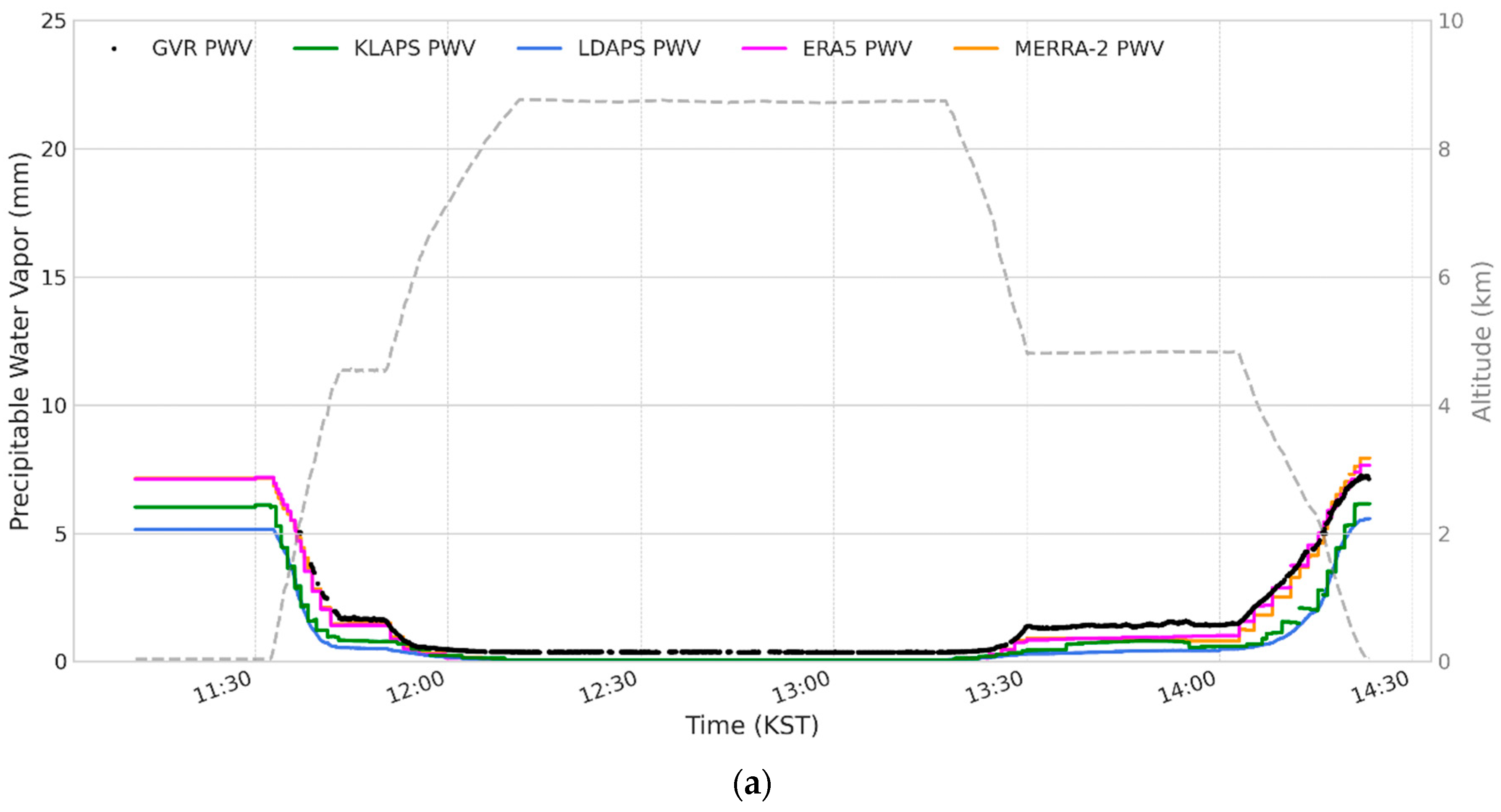 Remotesensing 17 03788 g006a