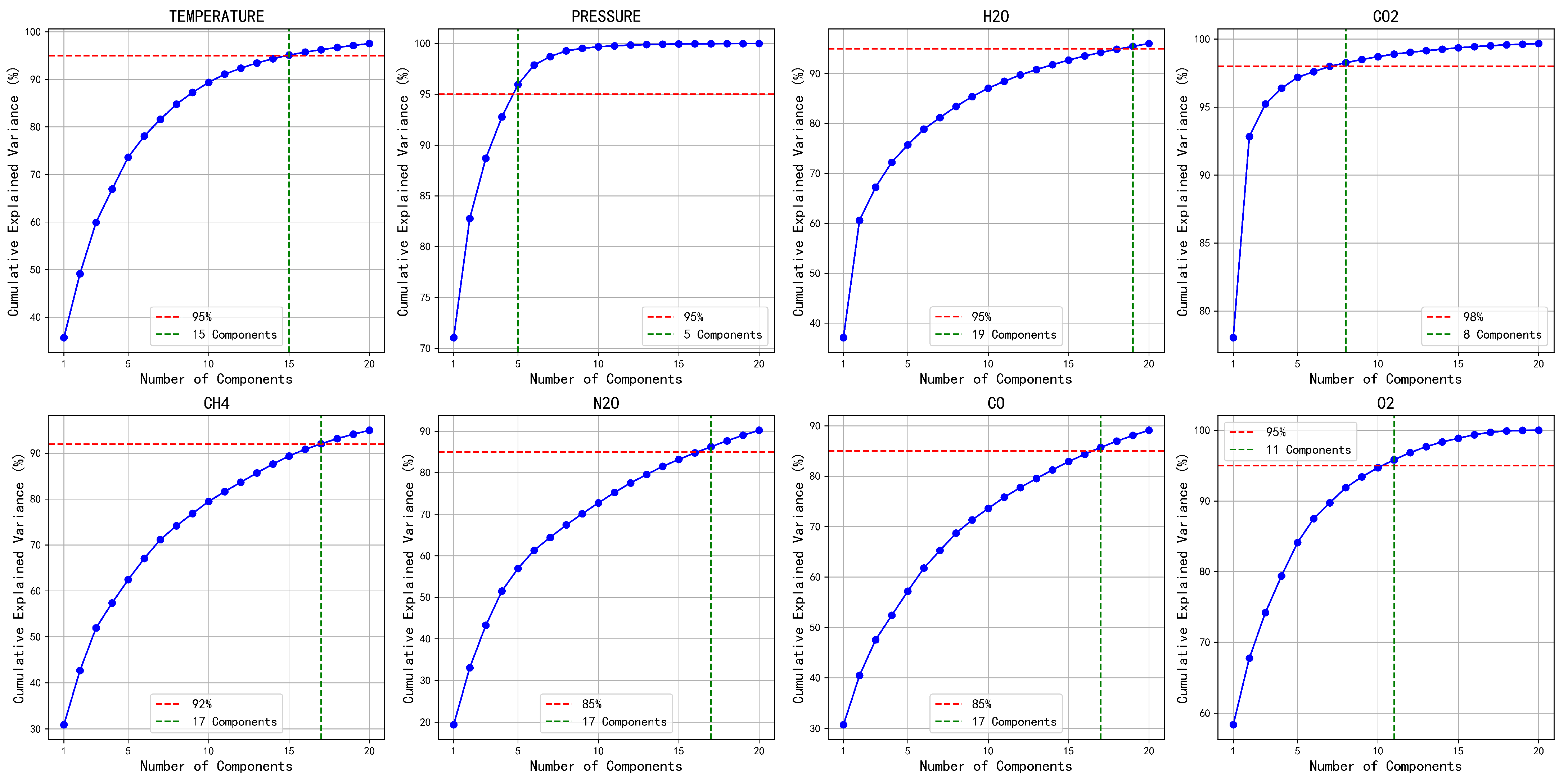 Remotesensing 17 03791 g002