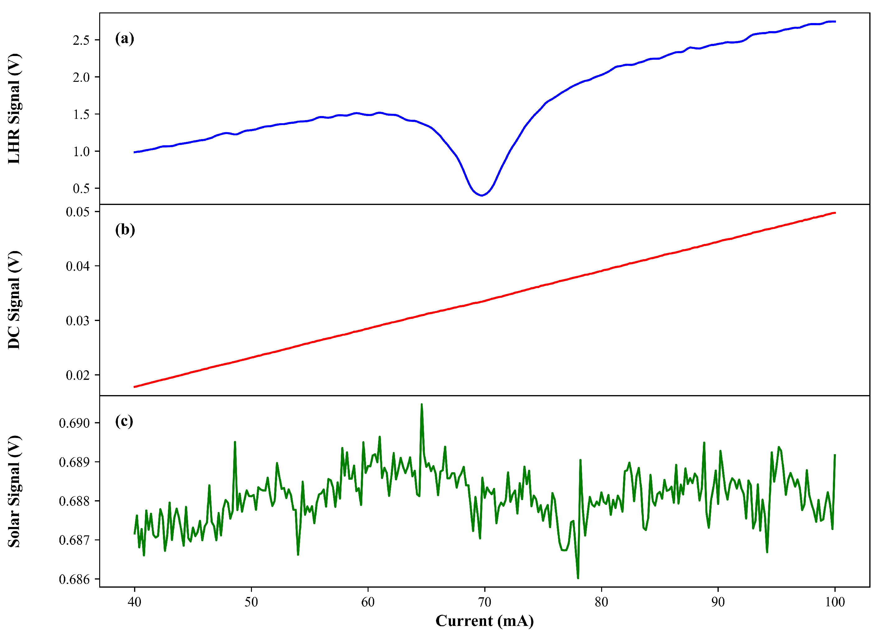 Remotesensing 17 03791 g006