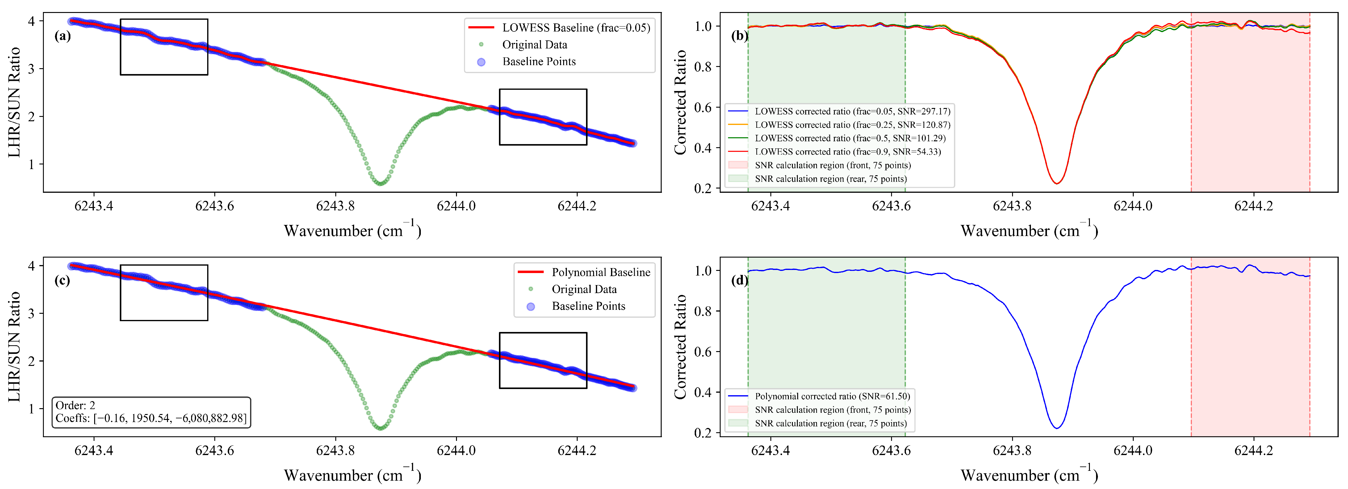 Remotesensing 17 03791 g007