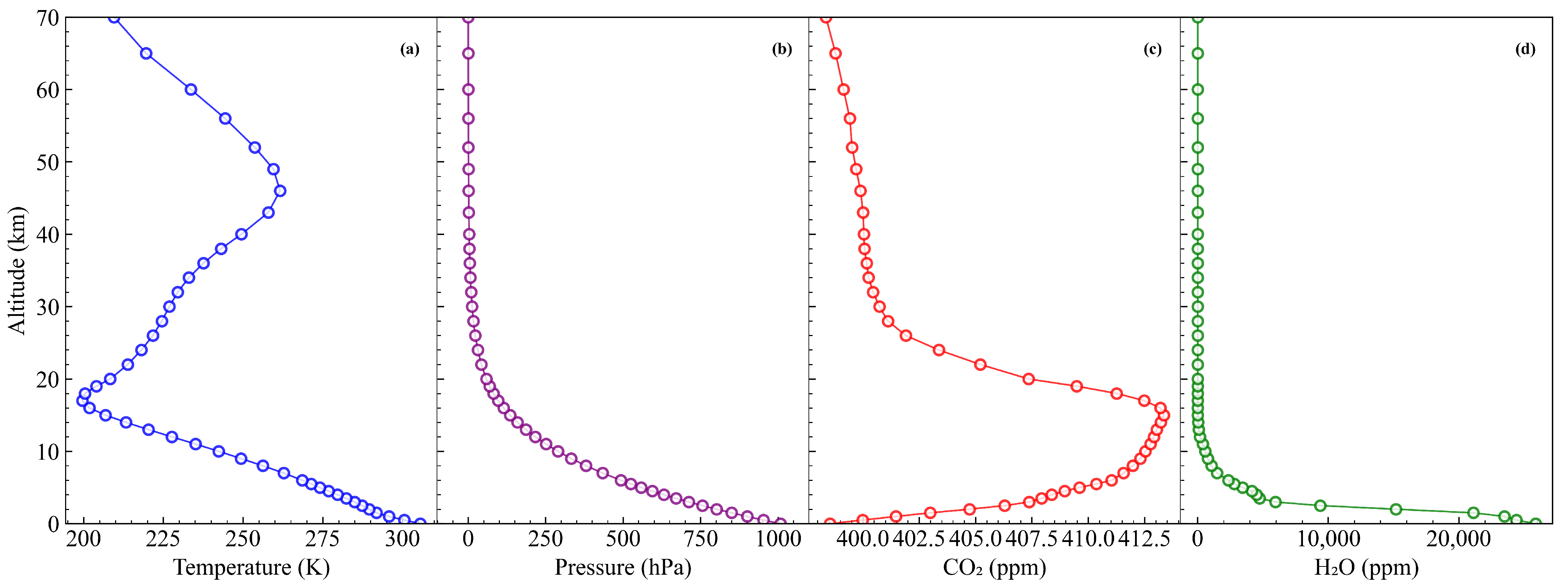 Remotesensing 17 03791 g010