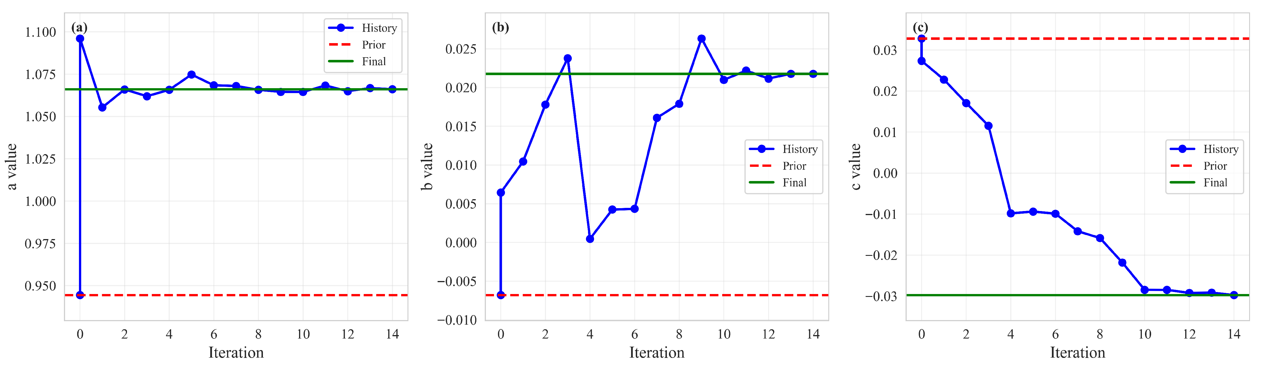 Remotesensing 17 03791 g012