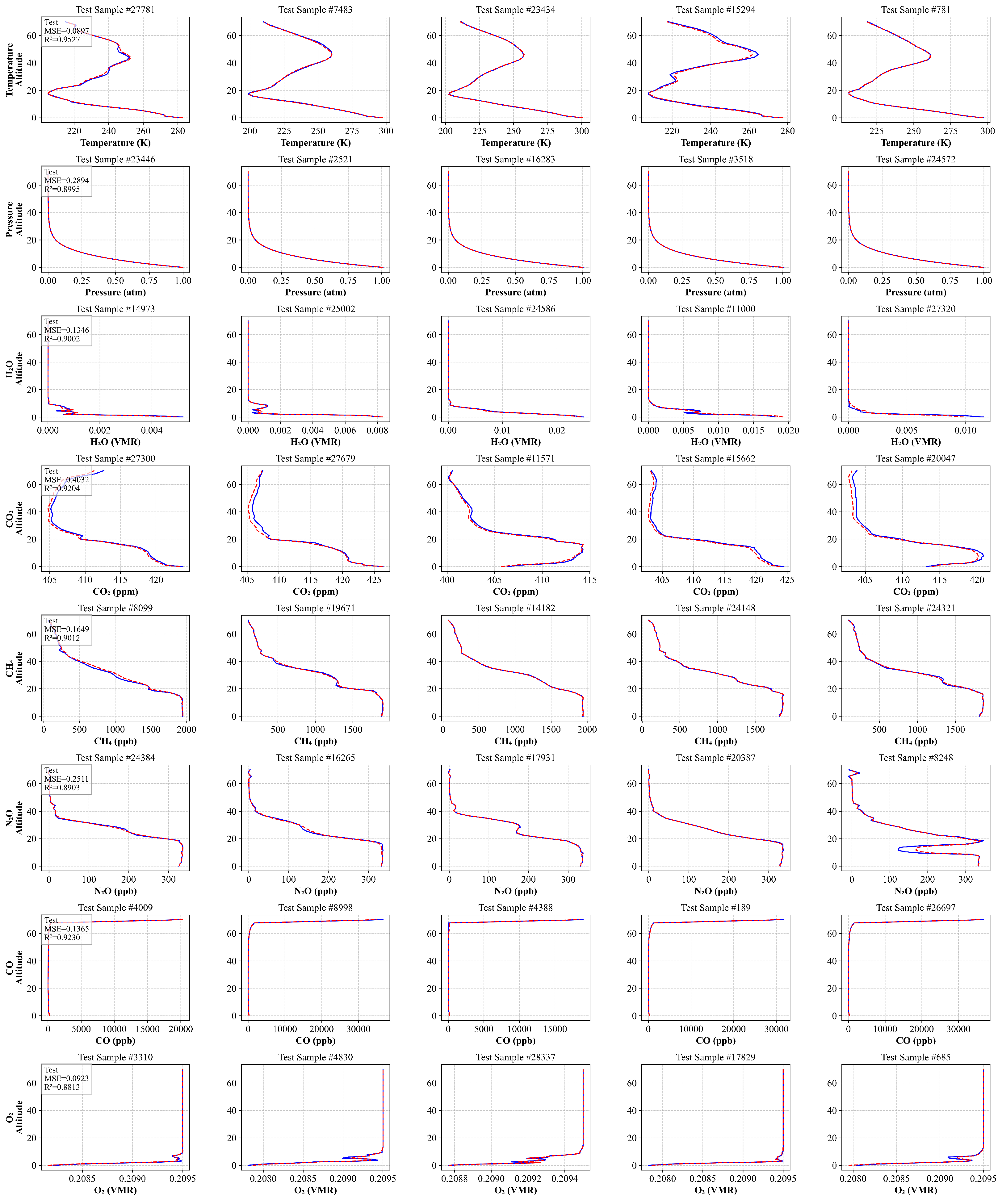 Remotesensing 17 03791 g0a1