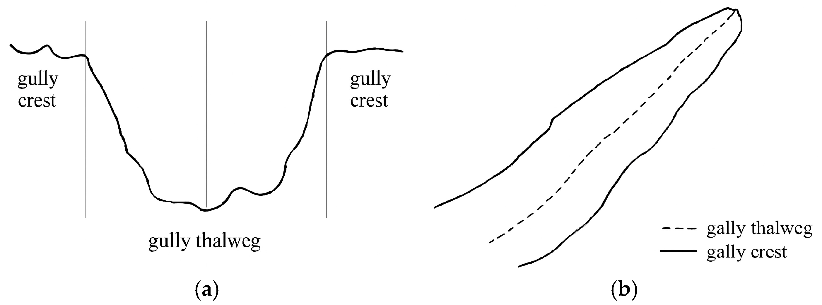 Remotesensing 17 03792 g003