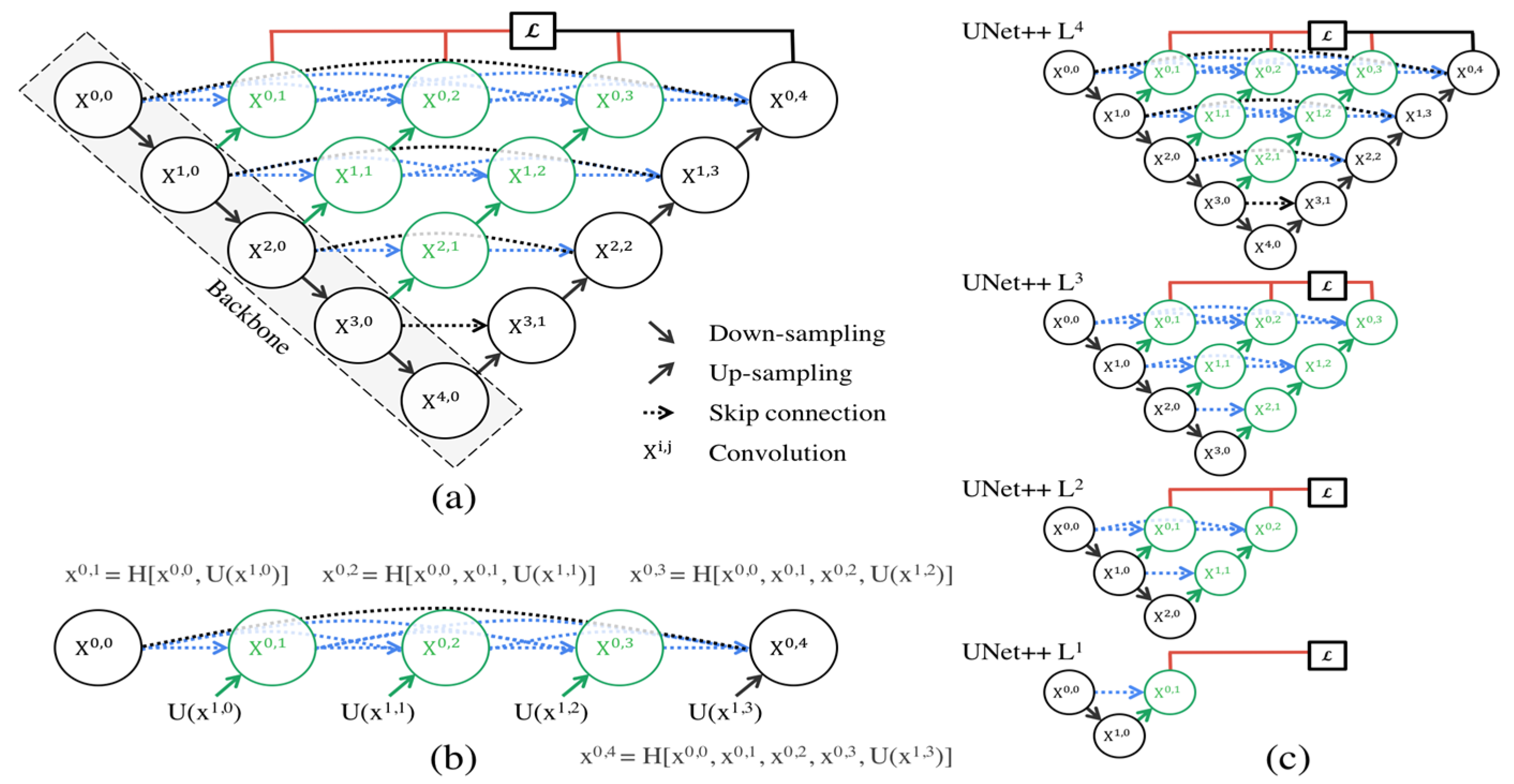 Remotesensing 17 03792 g005