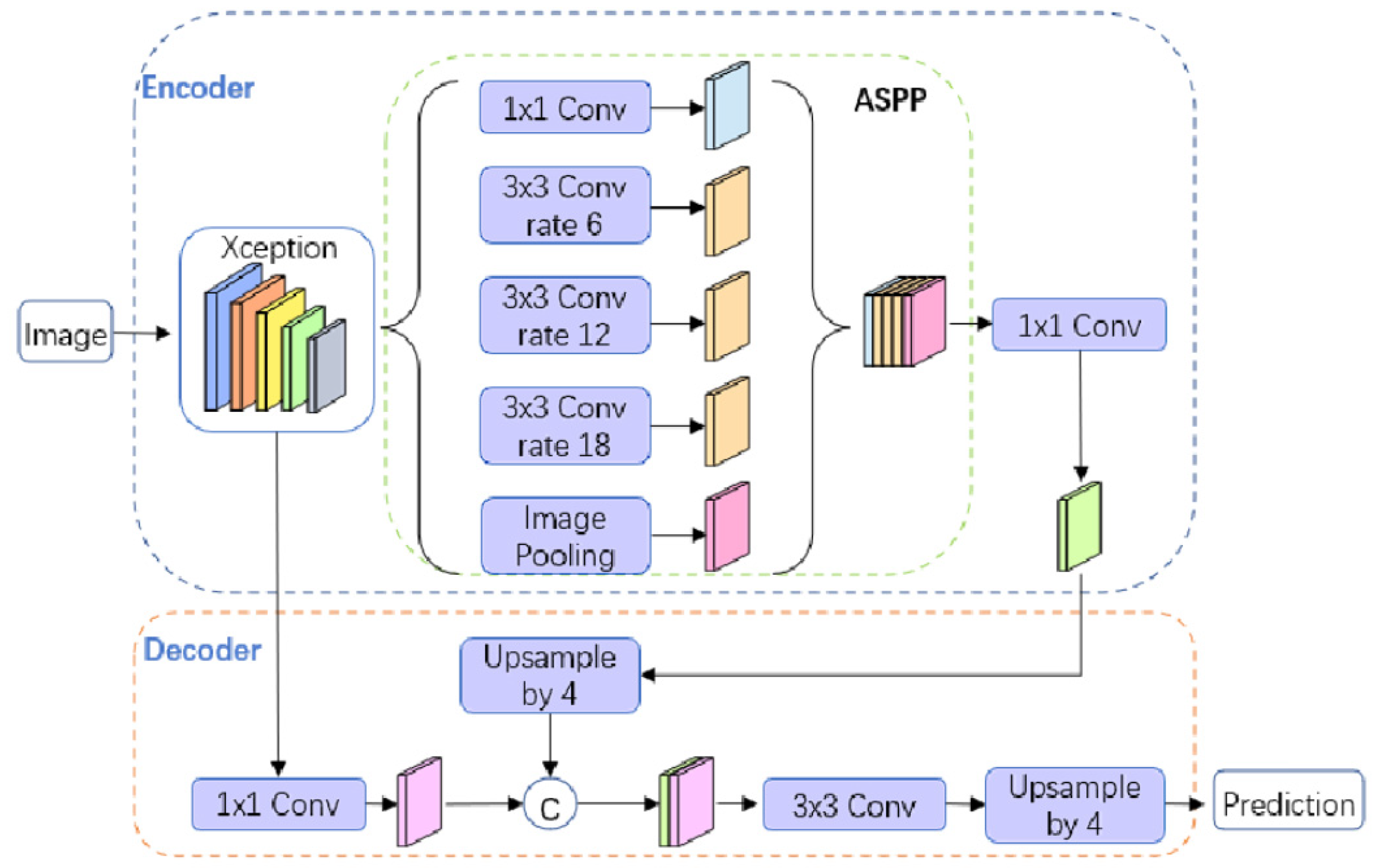 Remotesensing 17 03792 g006