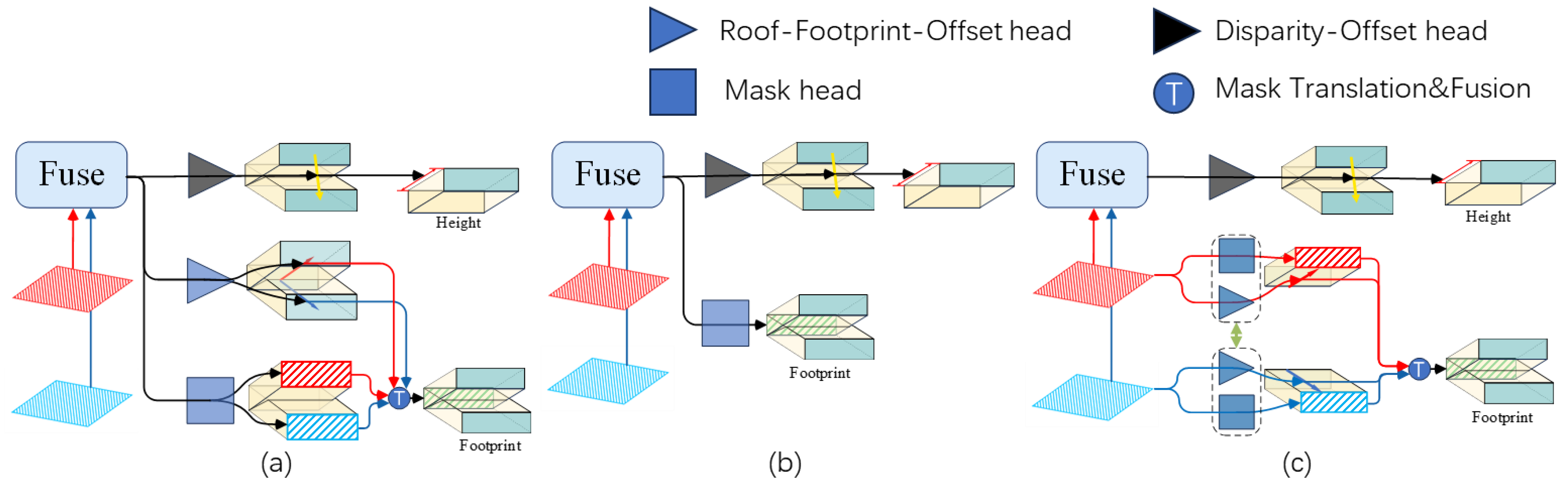 Remotesensing 17 03793 g006 Remotesensing 17 03793 g006