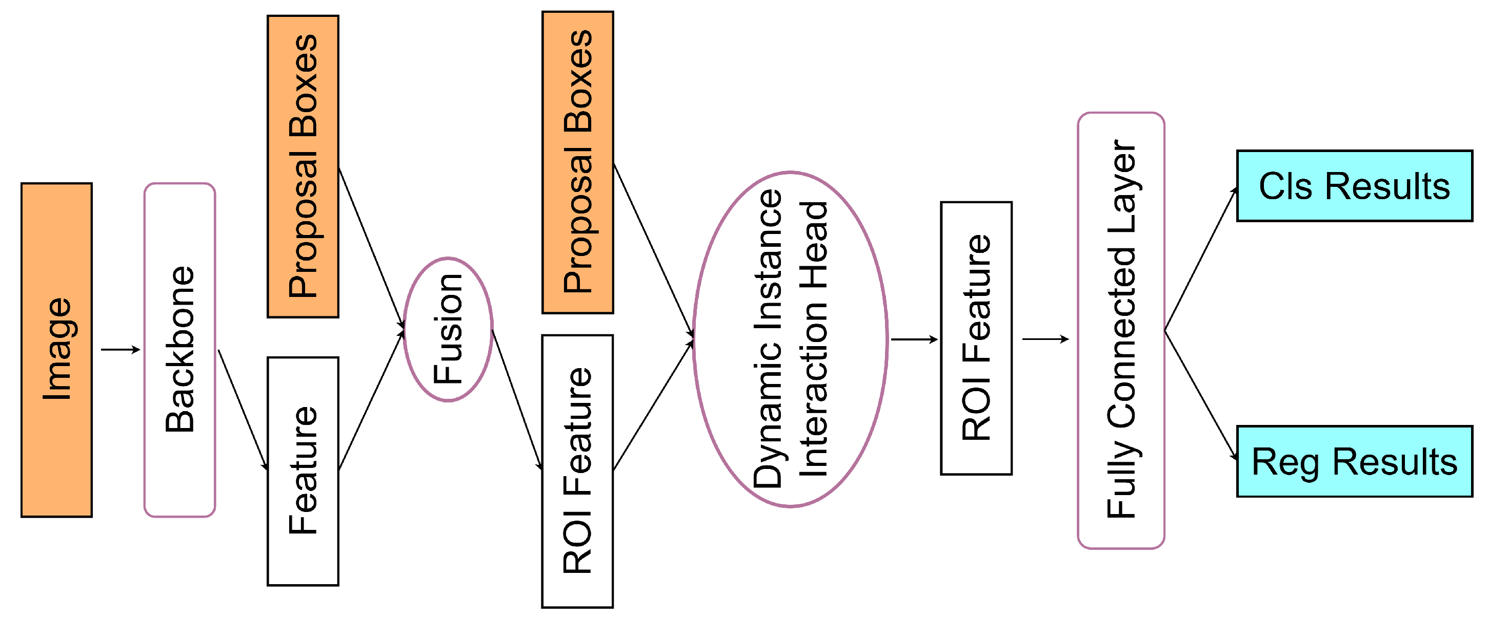 Remotesensing 17 03794 g002 Remotesensing 17 03794 g002