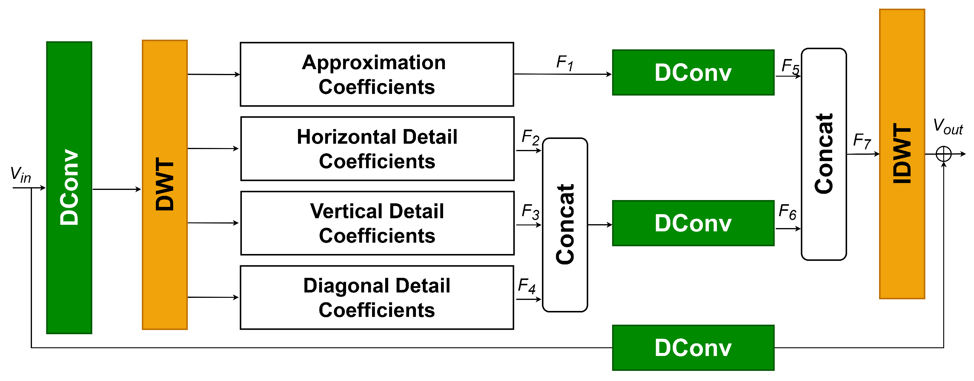 Remotesensing 17 03794 g004 Remotesensing 17 03794 g004