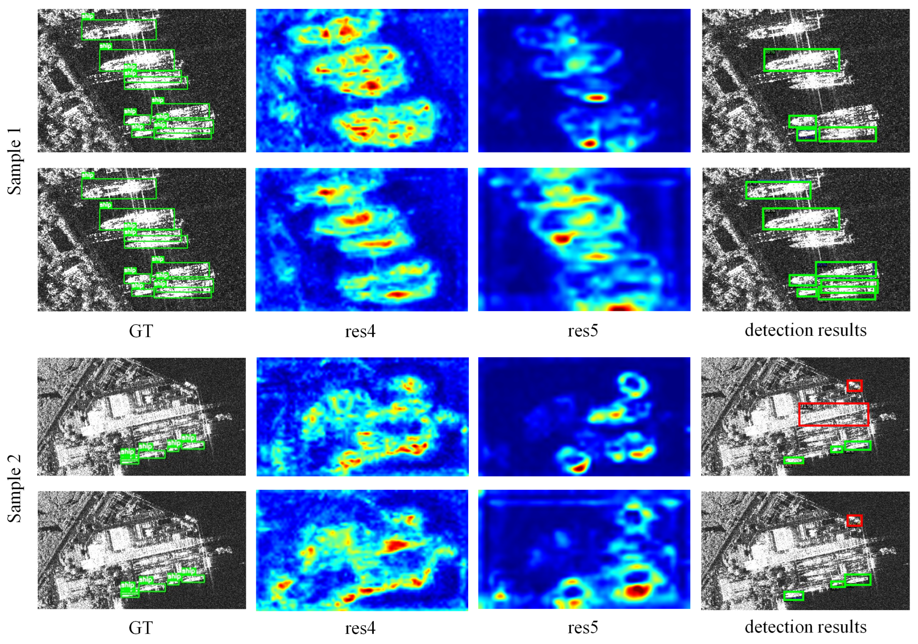 Remotesensing 17 03794 g010 Remotesensing 17 03794 g010