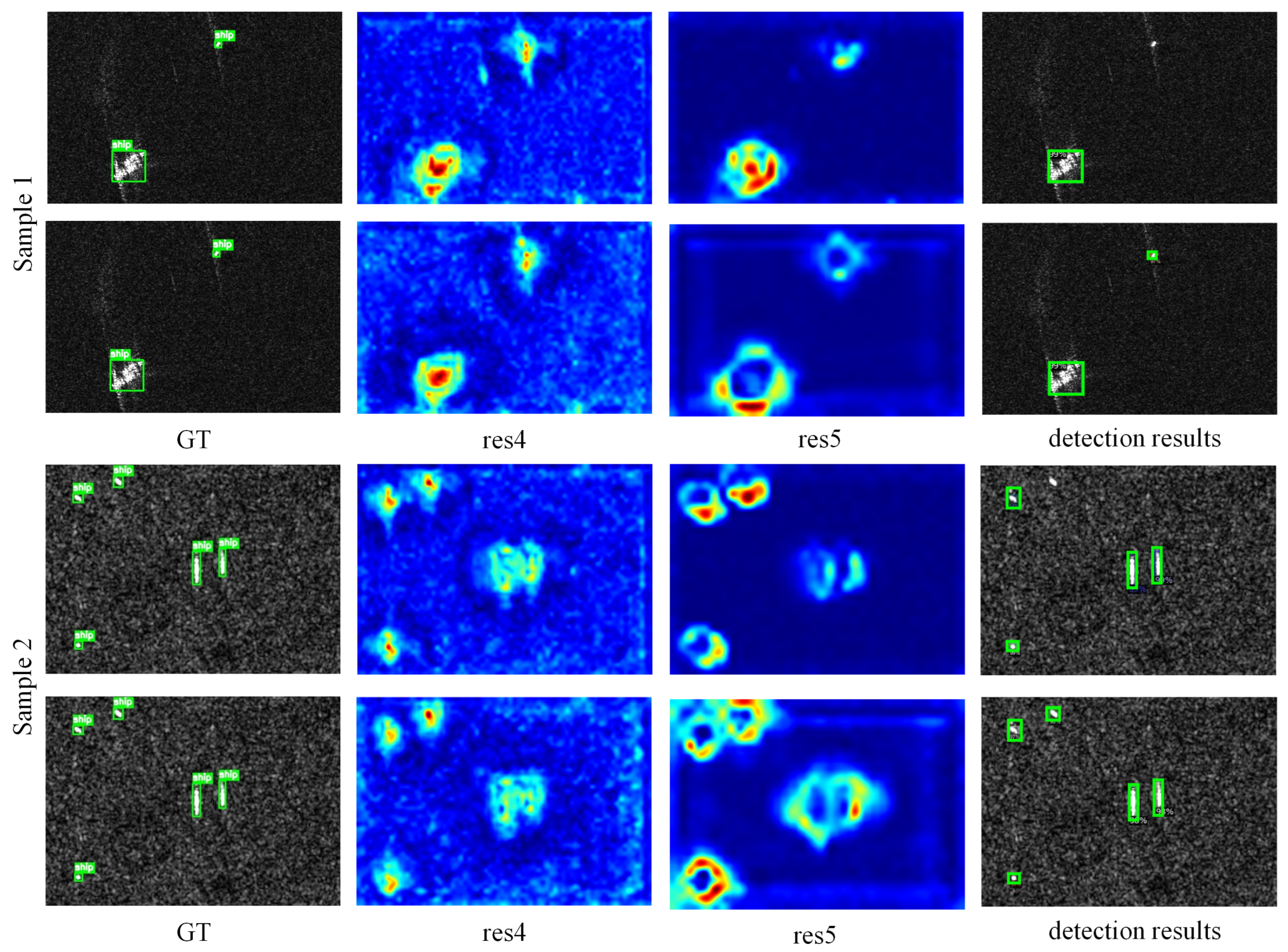 Remotesensing 17 03794 g011 Remotesensing 17 03794 g011