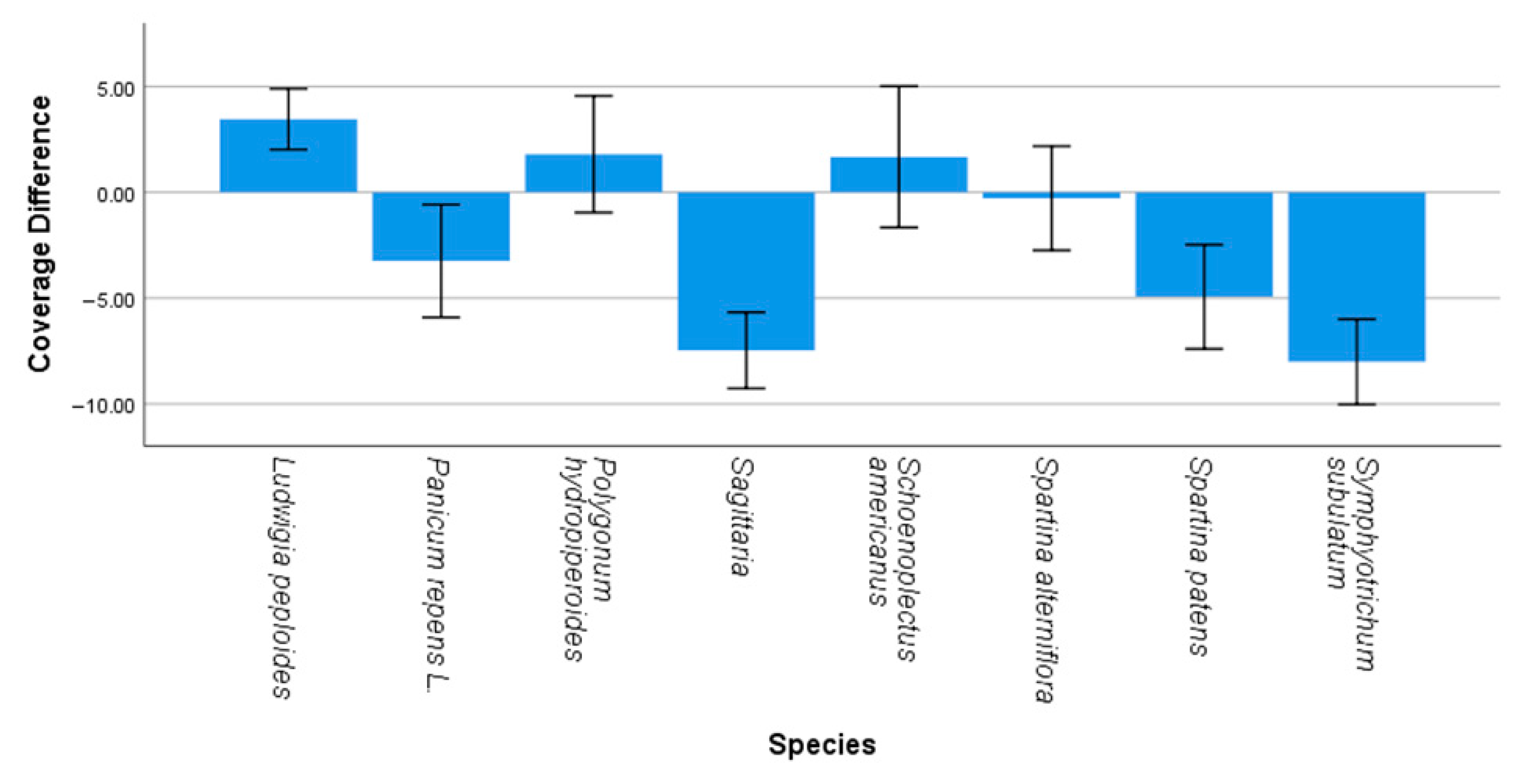 Remotesensing 17 03796 g011