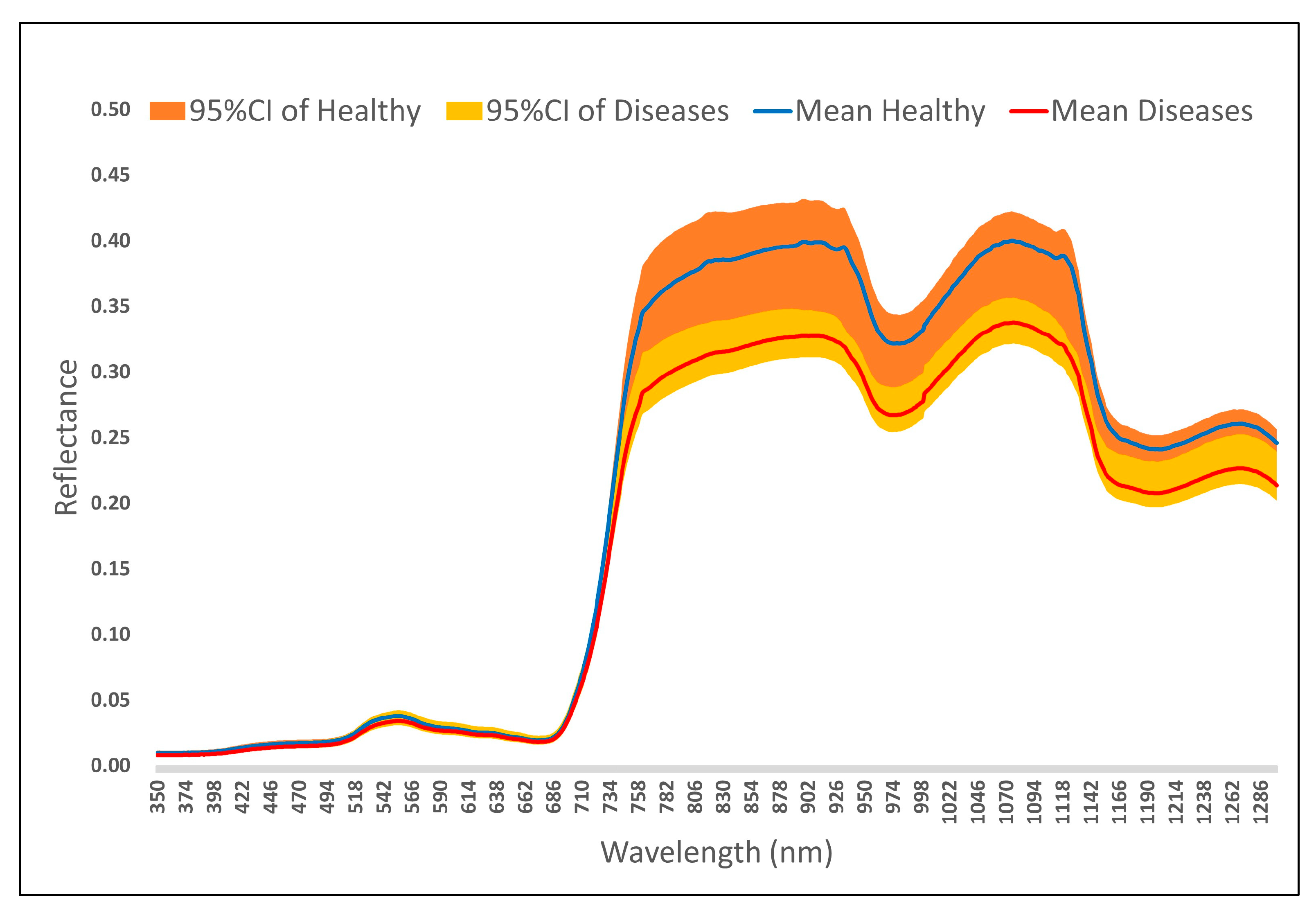 Remotesensing 17 03798 g003