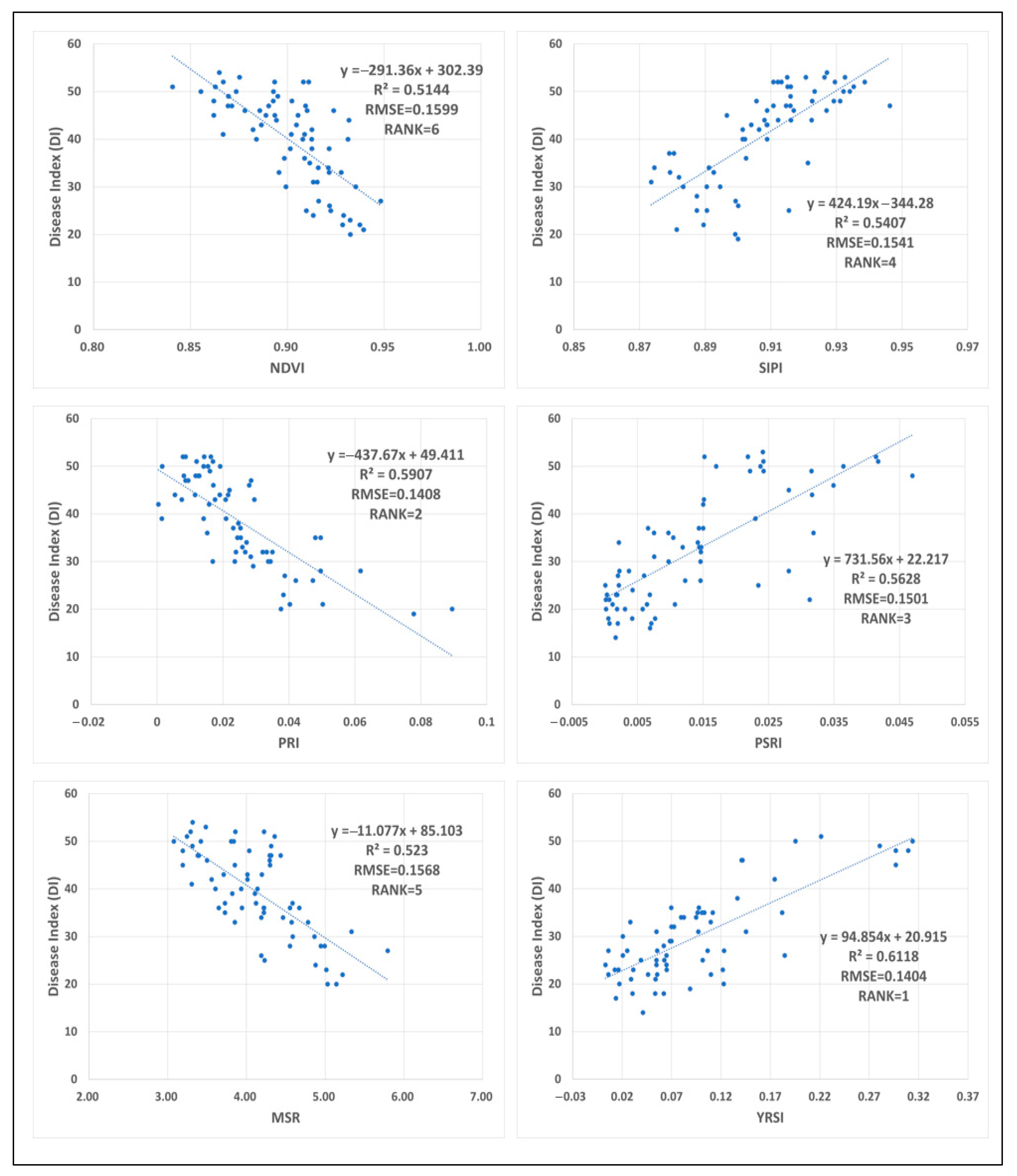 Remotesensing 17 03798 g004