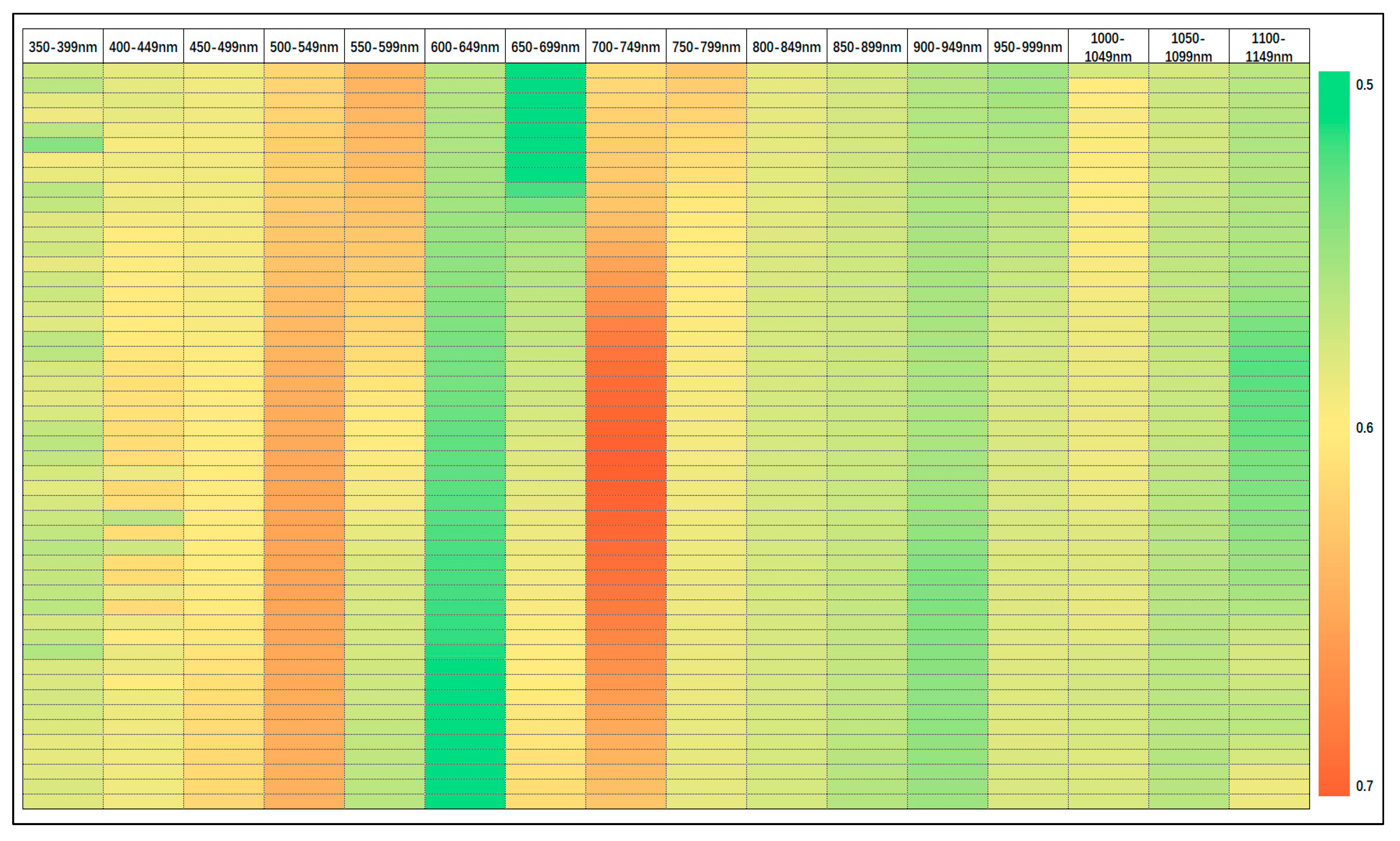 Remotesensing 17 03798 g005