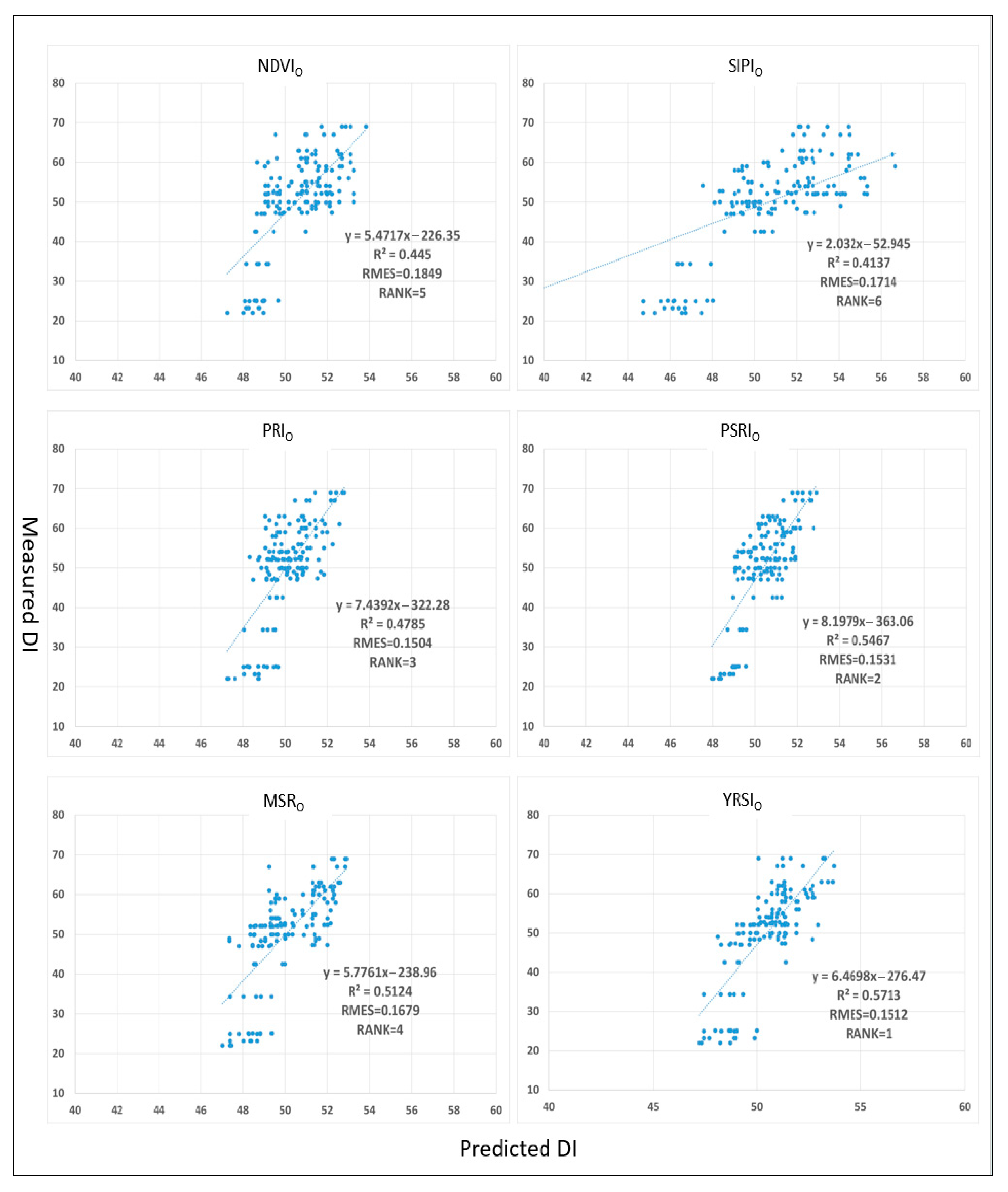 Remotesensing 17 03798 g006