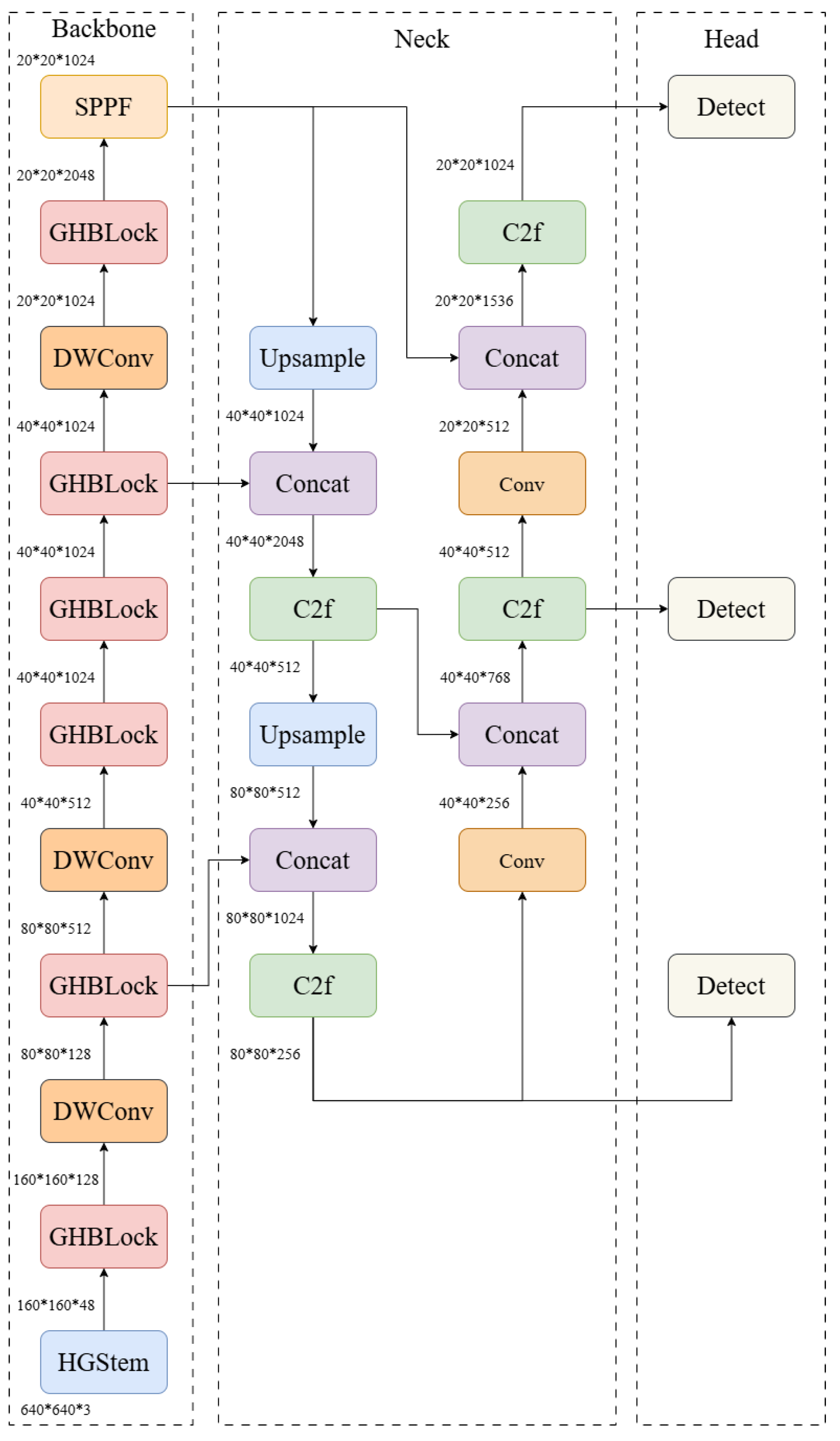 Remotesensing 17 03800 g001