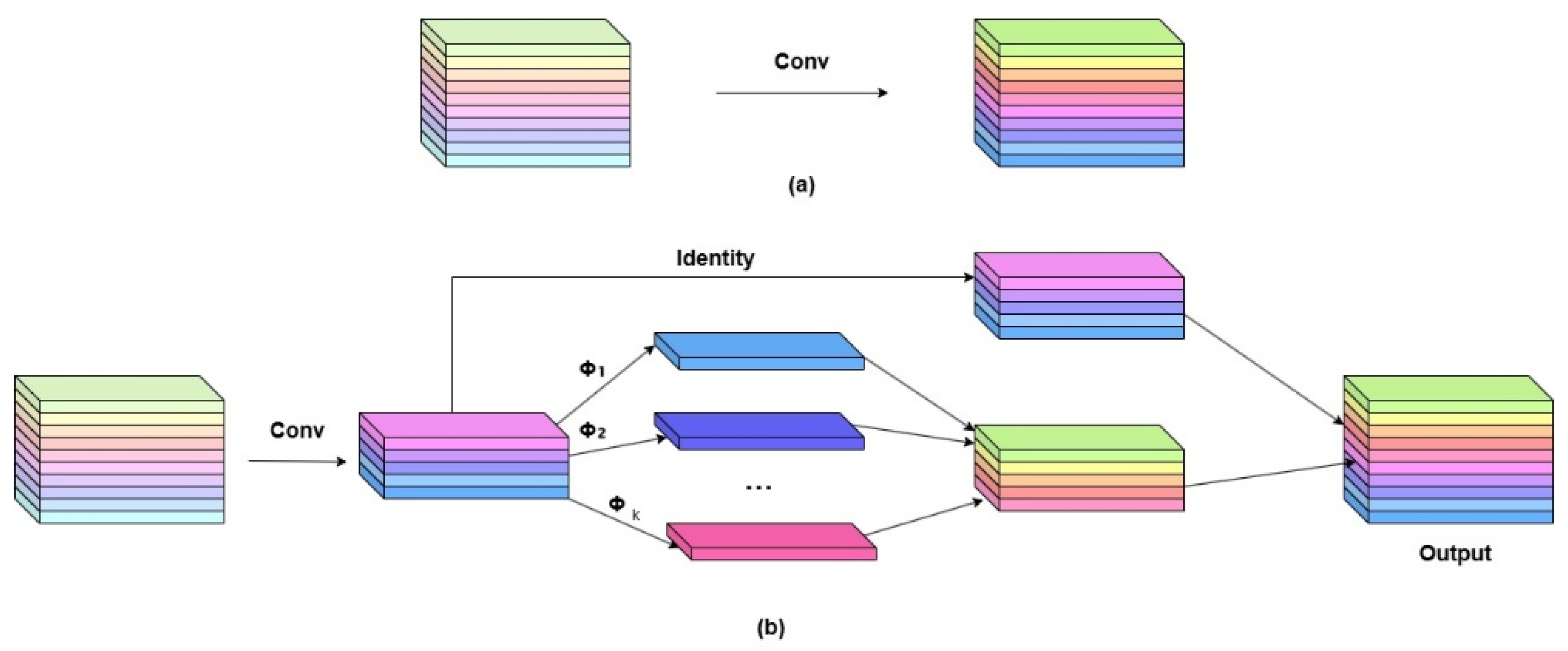 Remotesensing 17 03800 g002