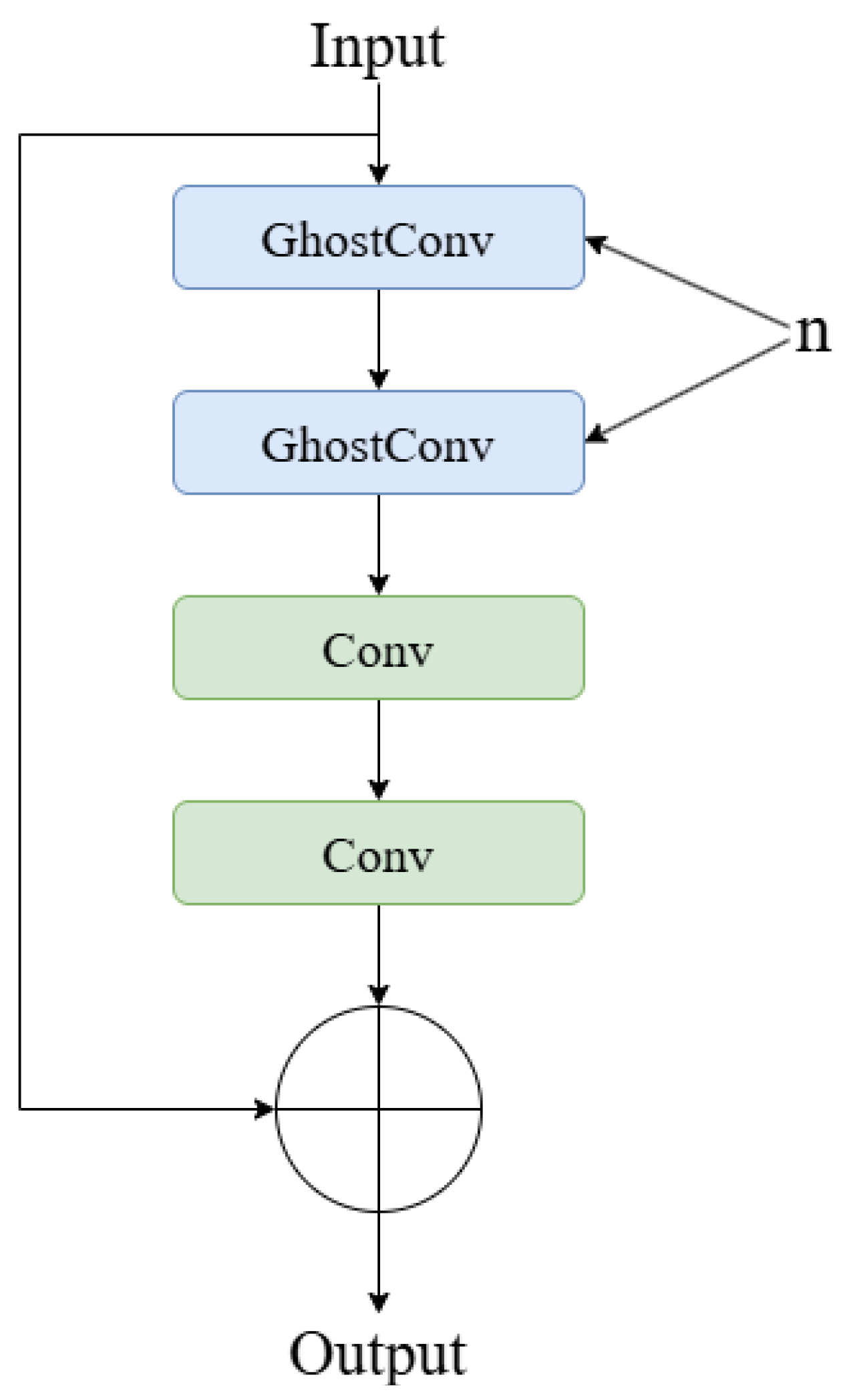 Remotesensing 17 03800 g003