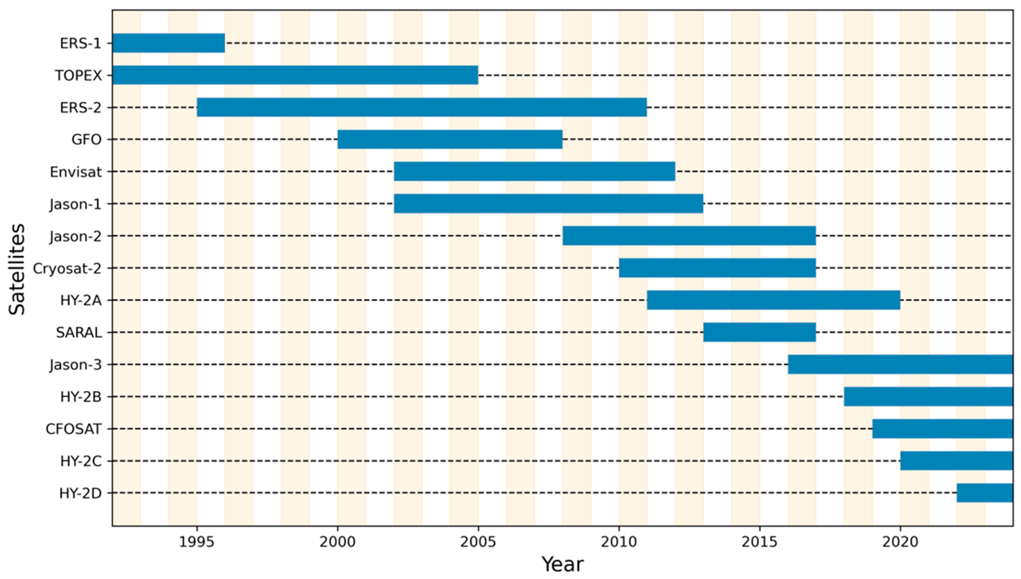 Remotesensing 17 03802 g001