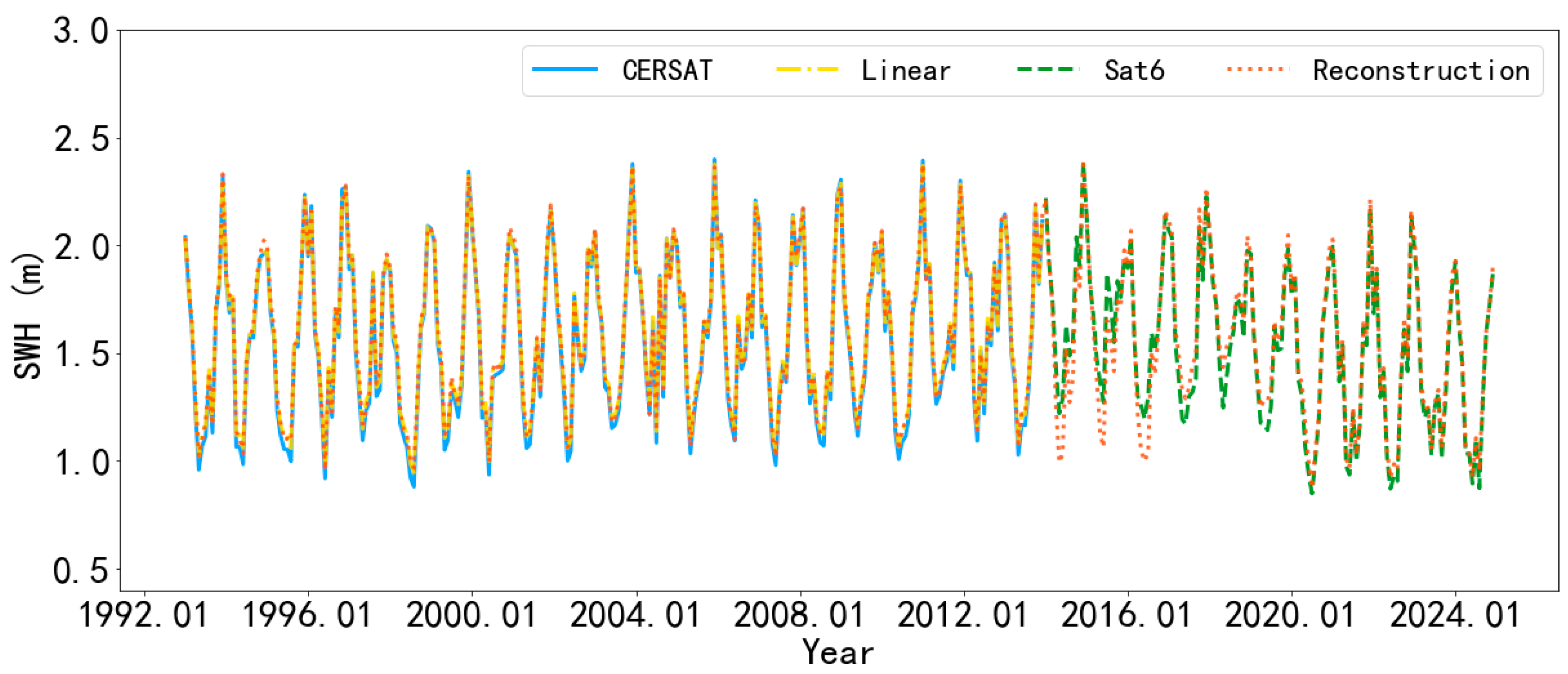 Remotesensing 17 03802 g002