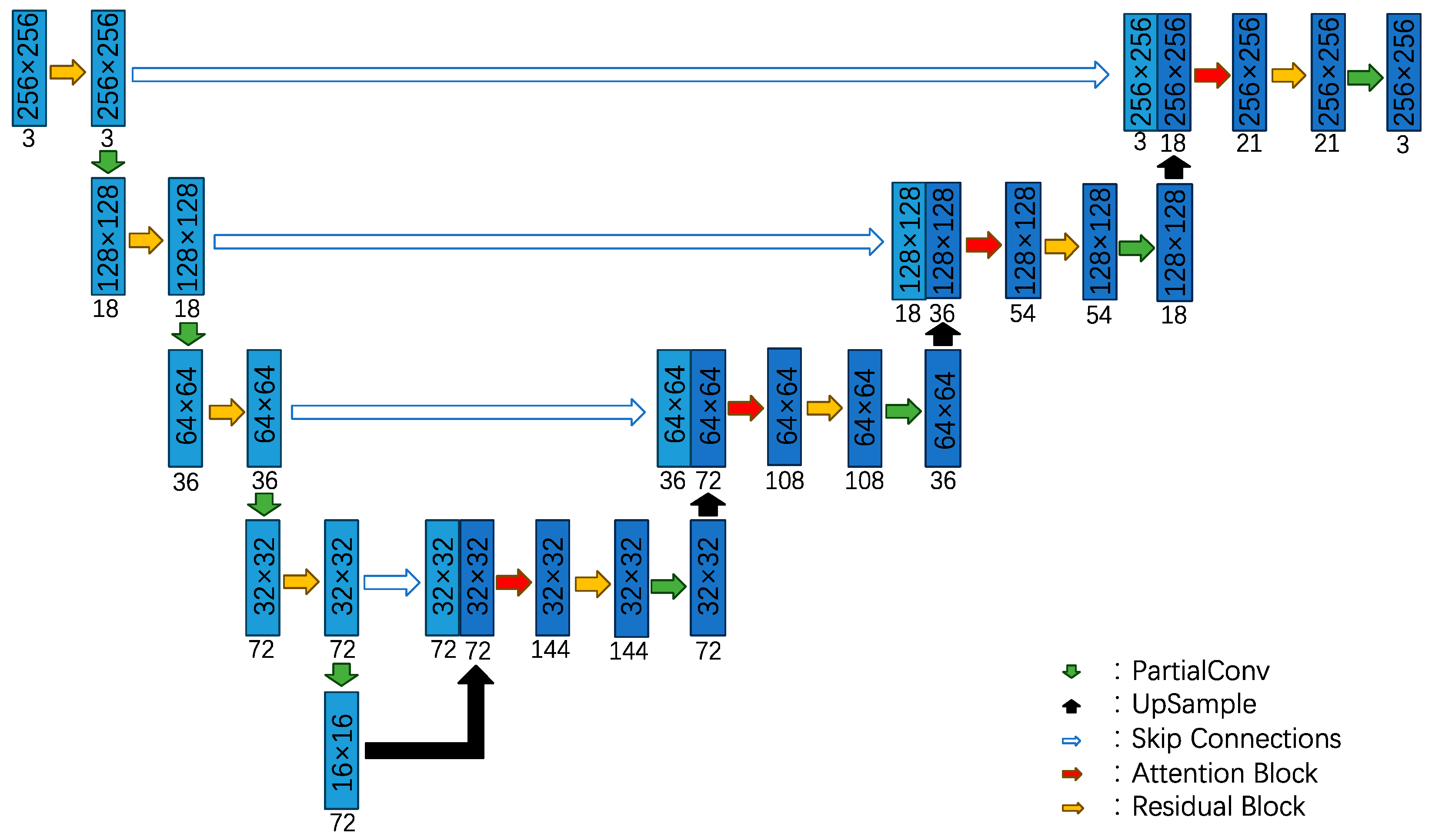 Remotesensing 17 03802 g003