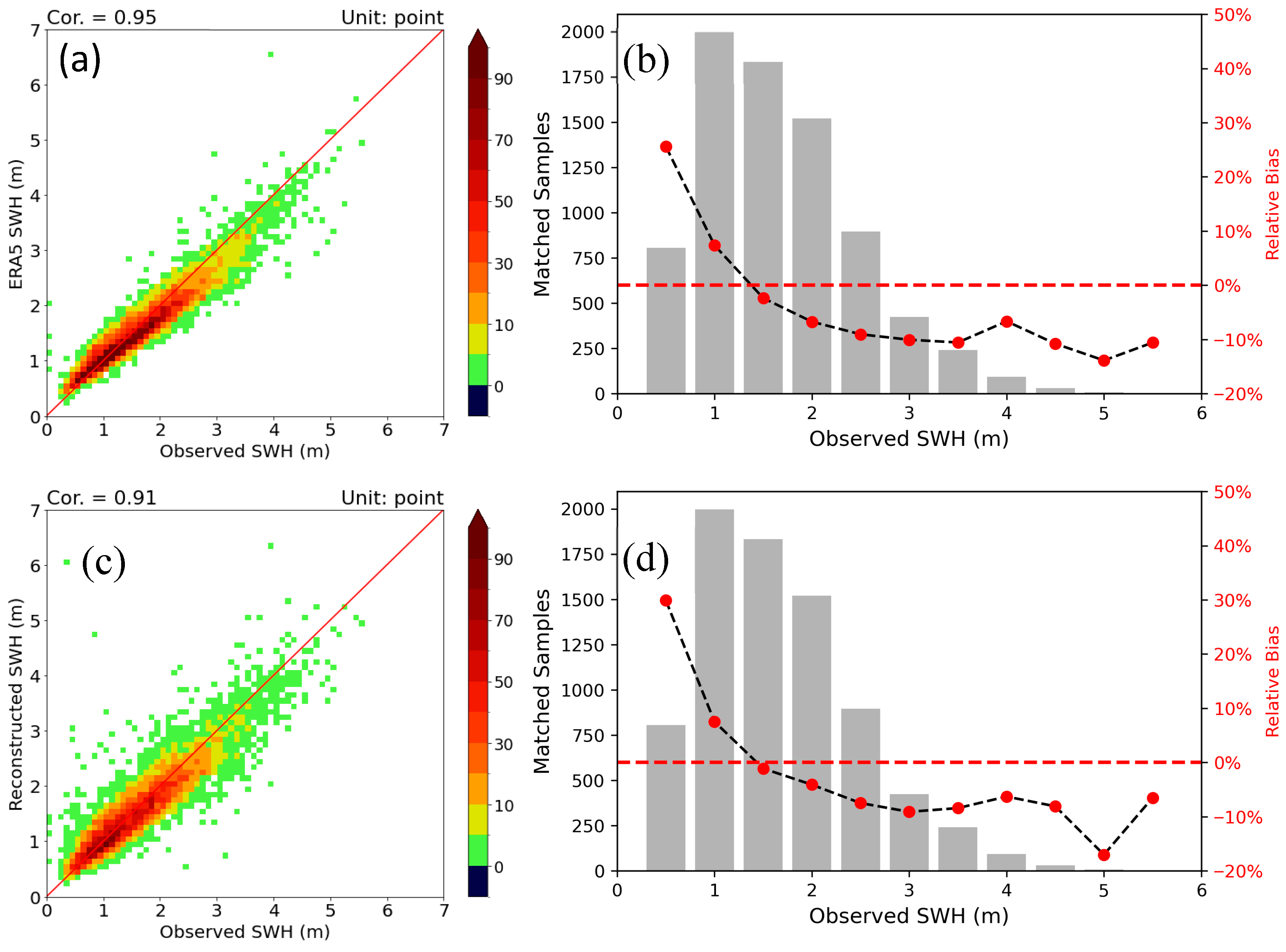 Remotesensing 17 03802 g007