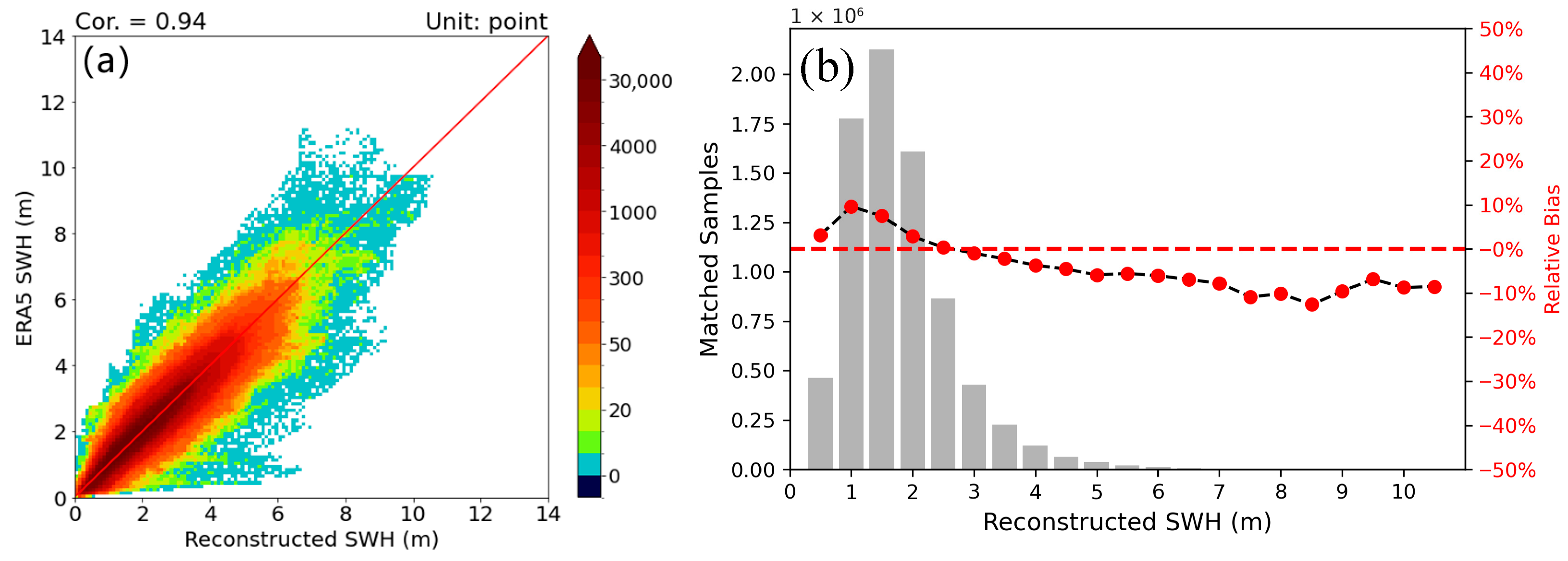 Remotesensing 17 03802 g008
