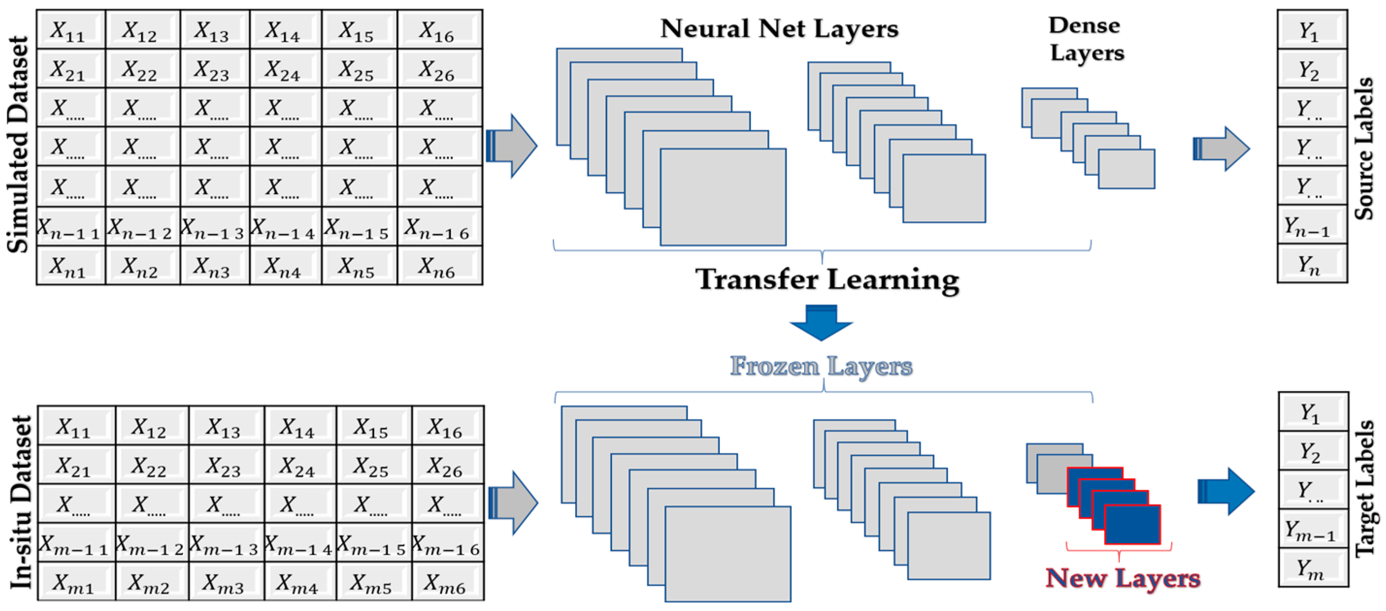 Remotesensing 17 03803 g003
