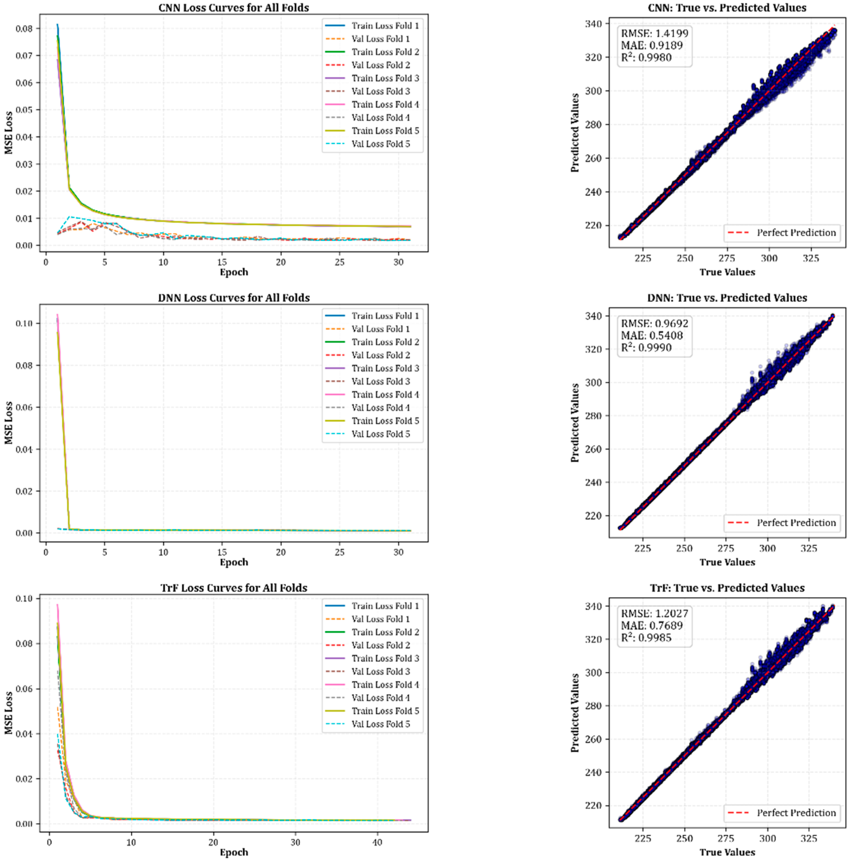 Remotesensing 17 03803 g006