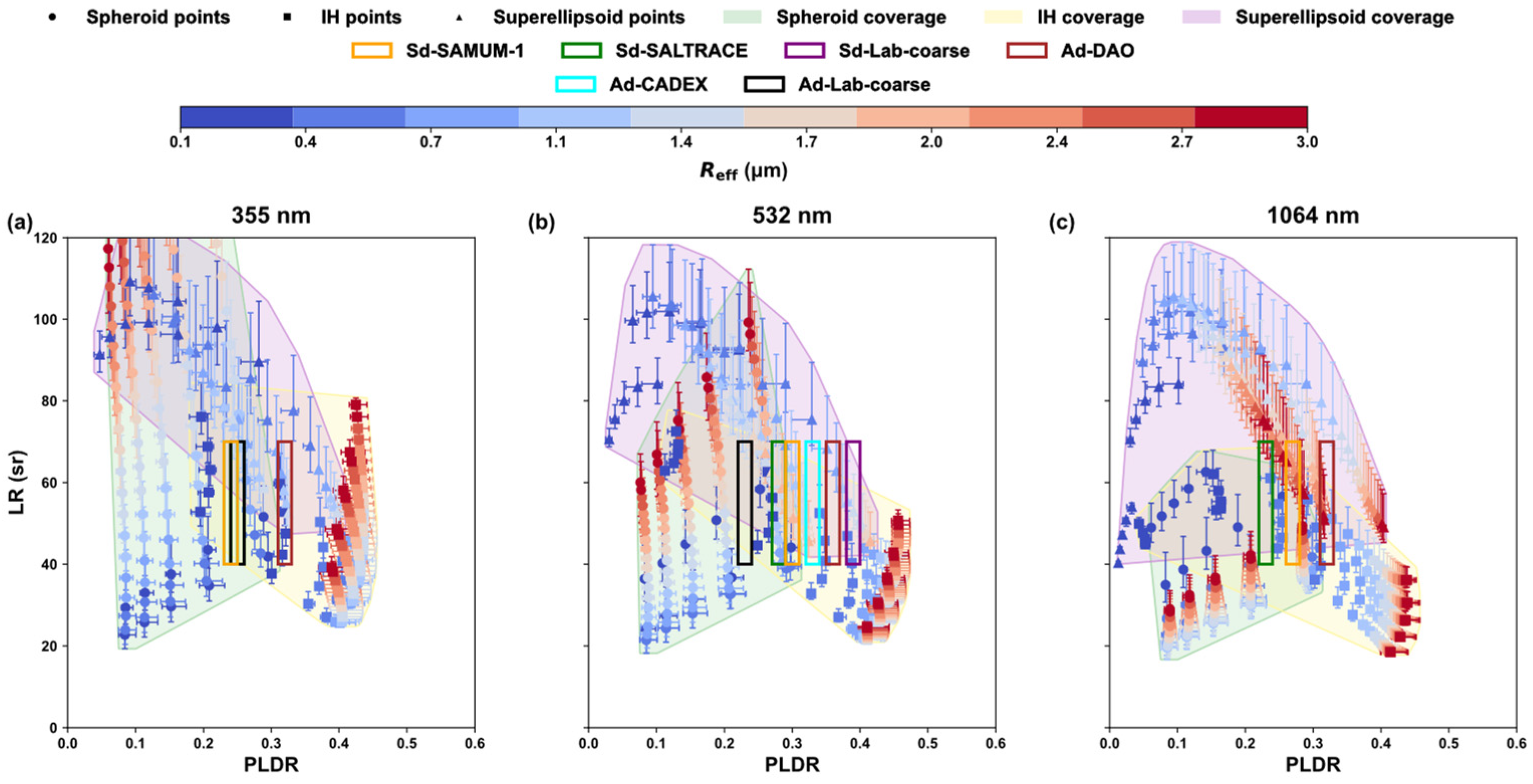 Remotesensing 17 03804 g004