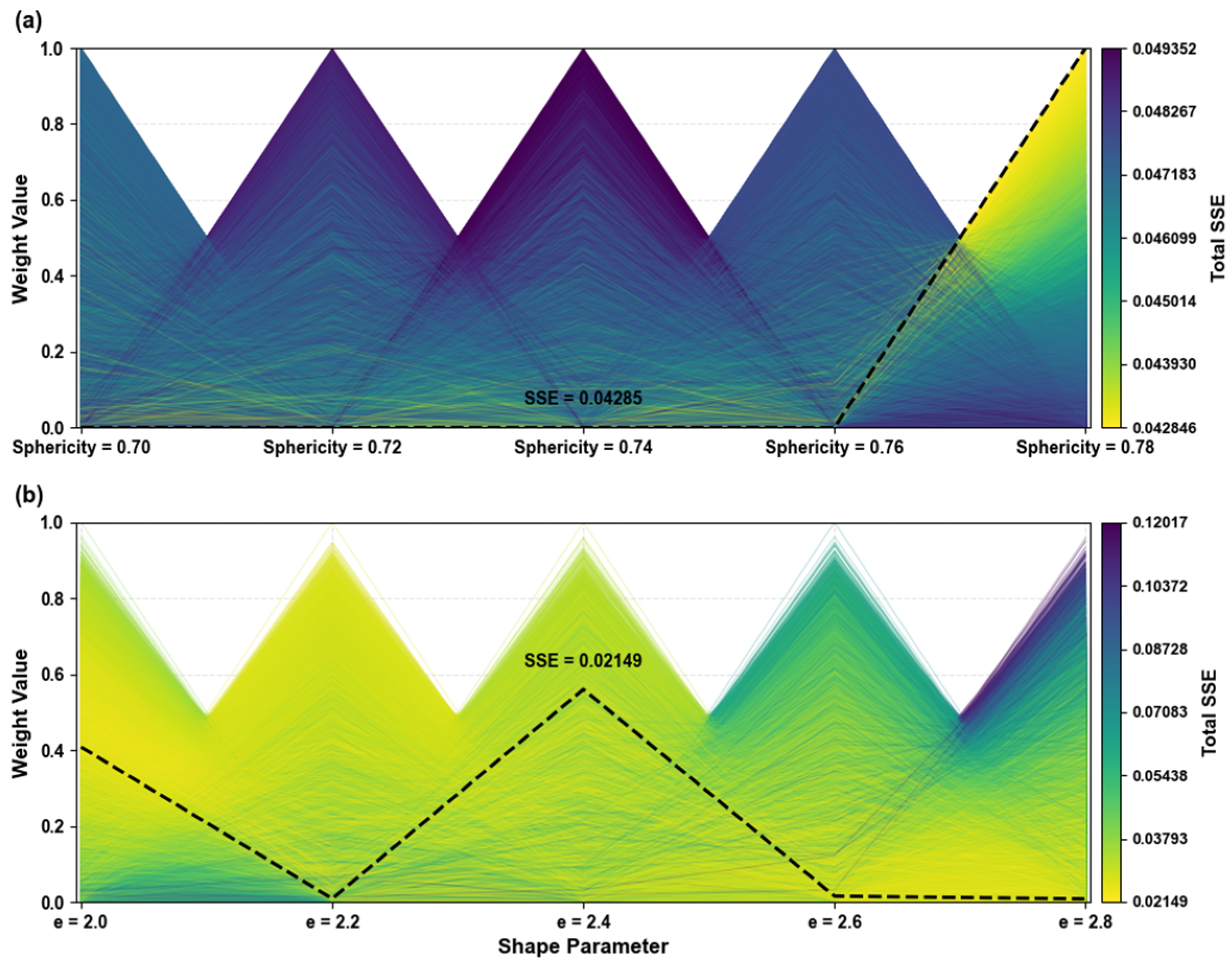 Remotesensing 17 03804 g007