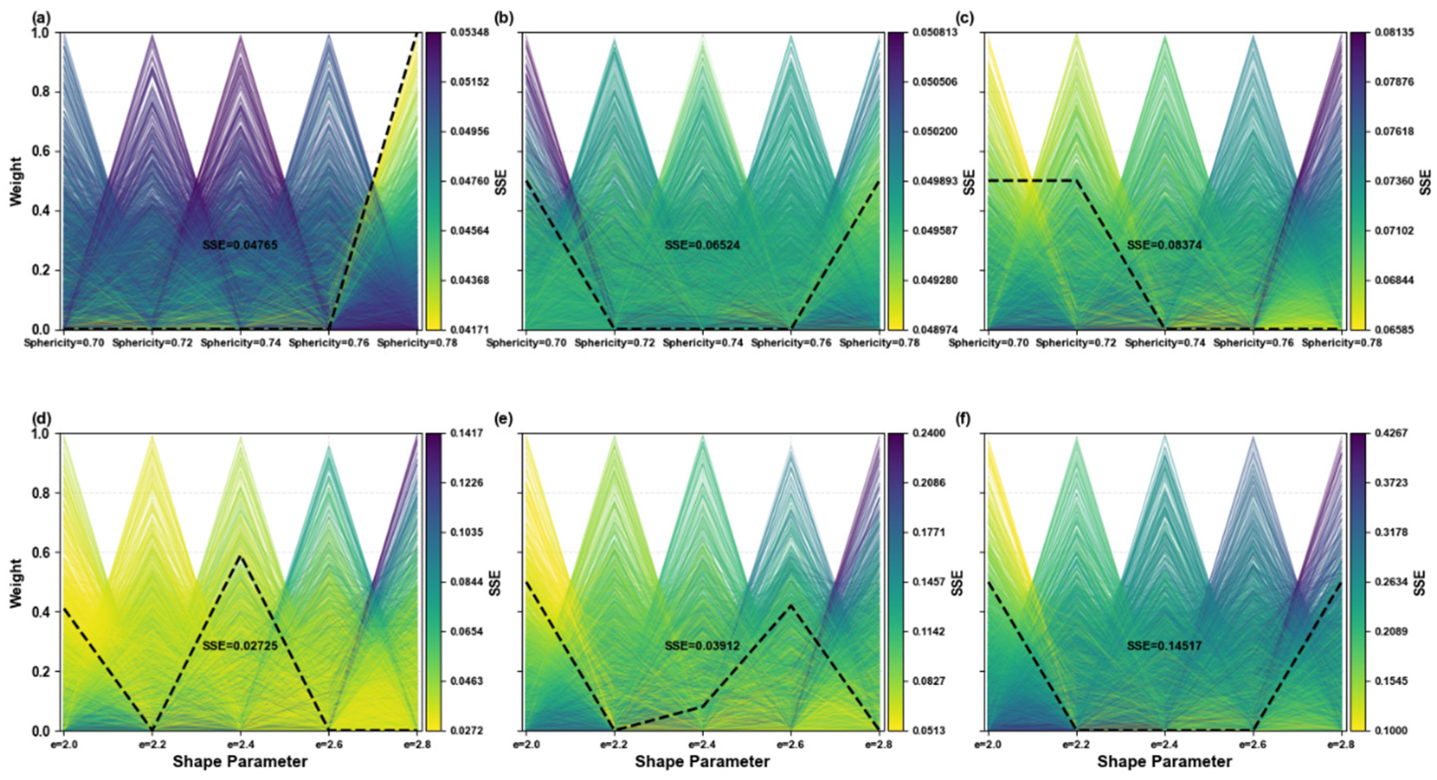 Remotesensing 17 03804 g009