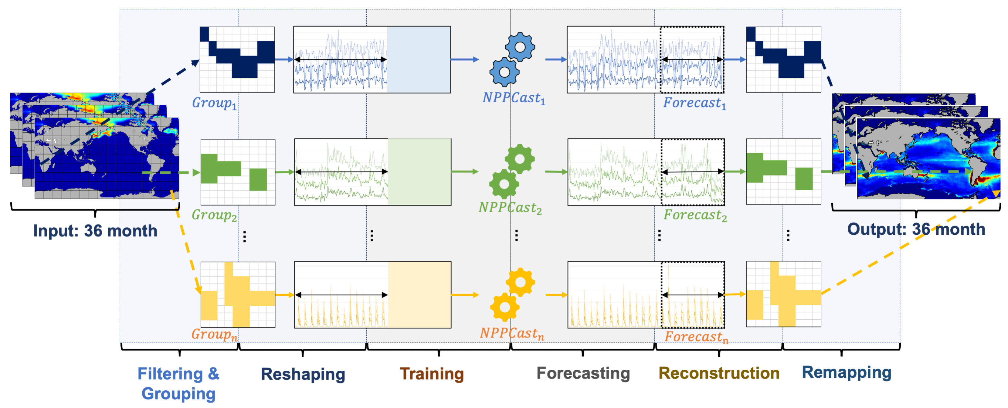 Remotesensing 17 03806 g001