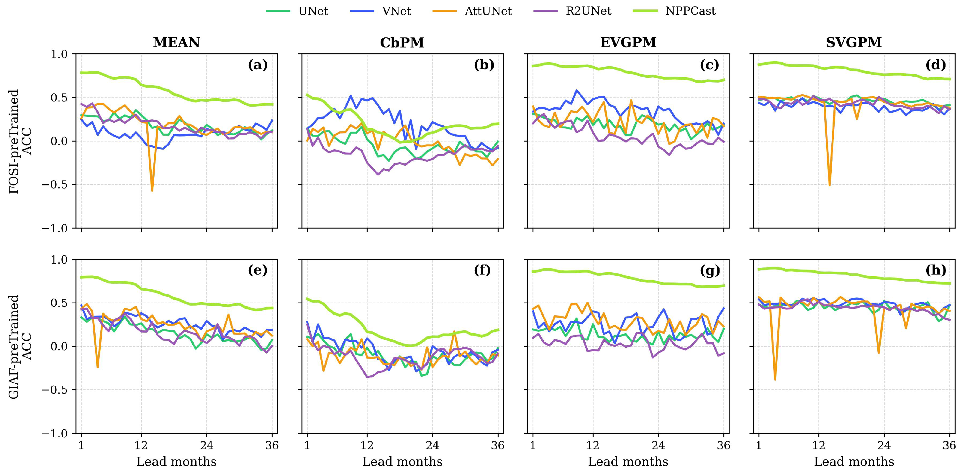Remotesensing 17 03806 g003