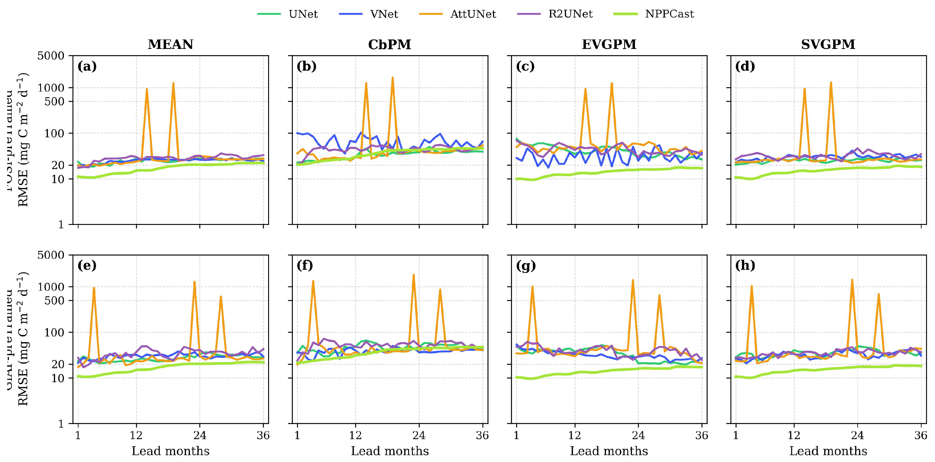 Remotesensing 17 03806 g004
