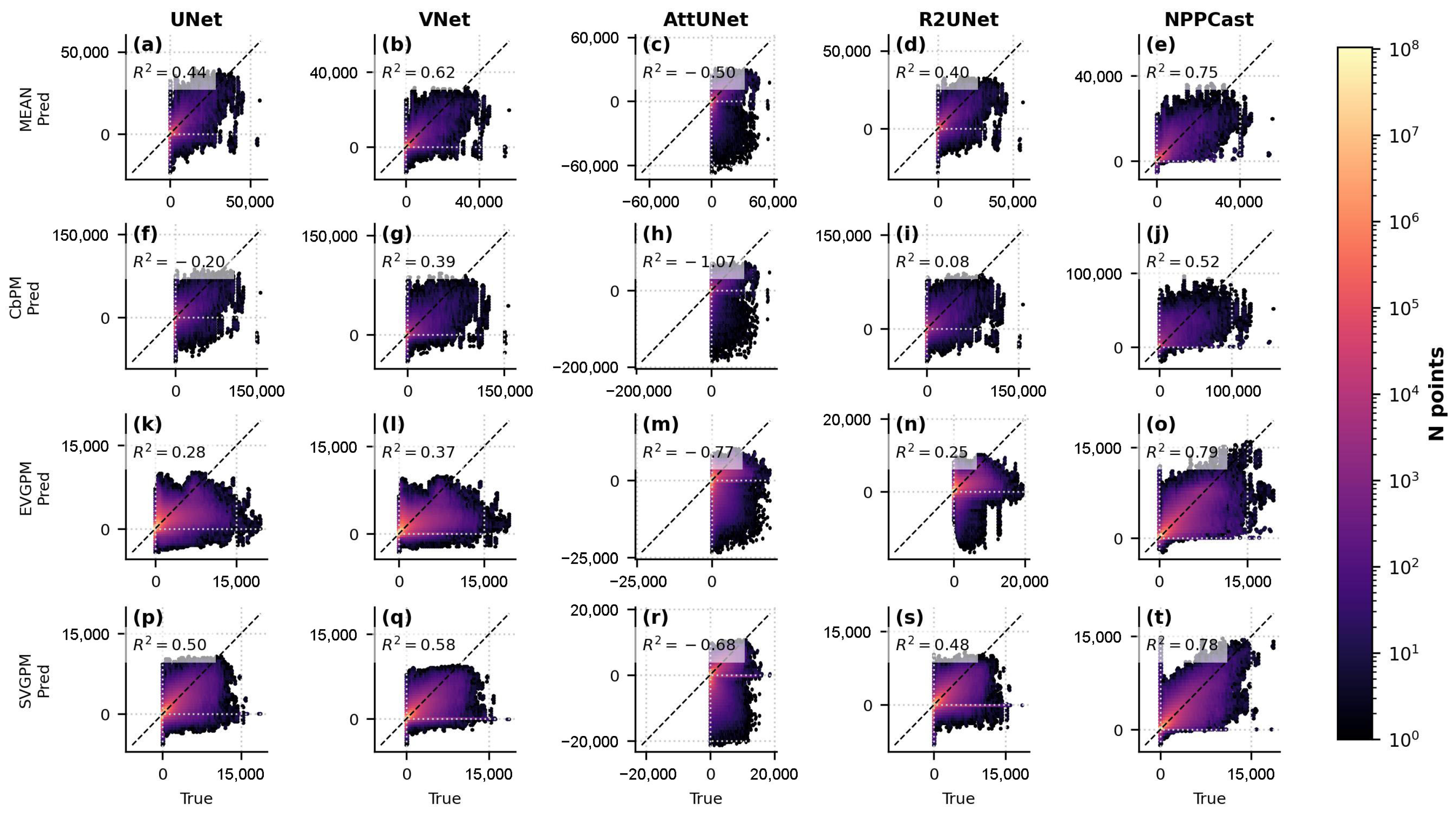 Remotesensing 17 03806 g010