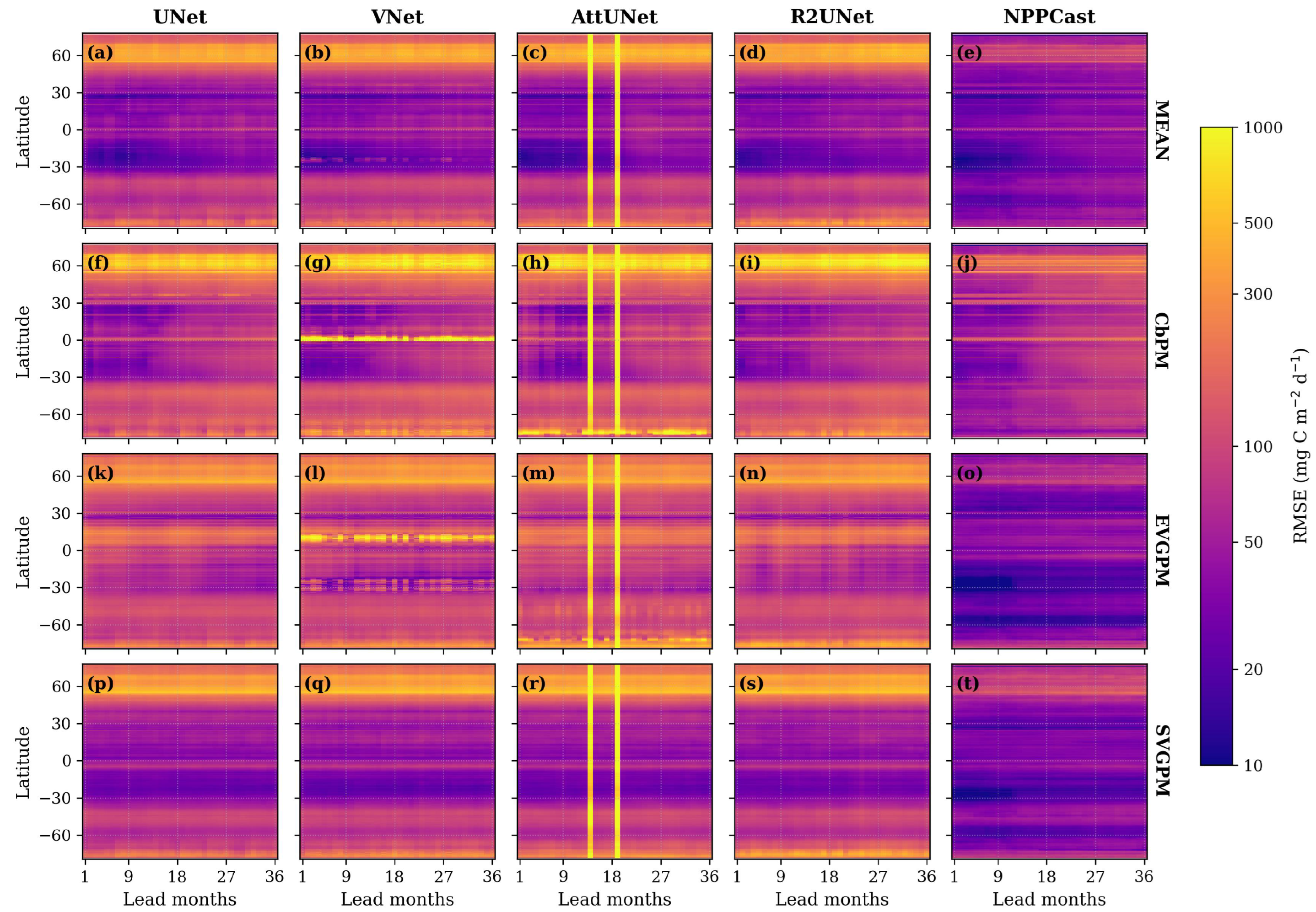 Remotesensing 17 03806 g011