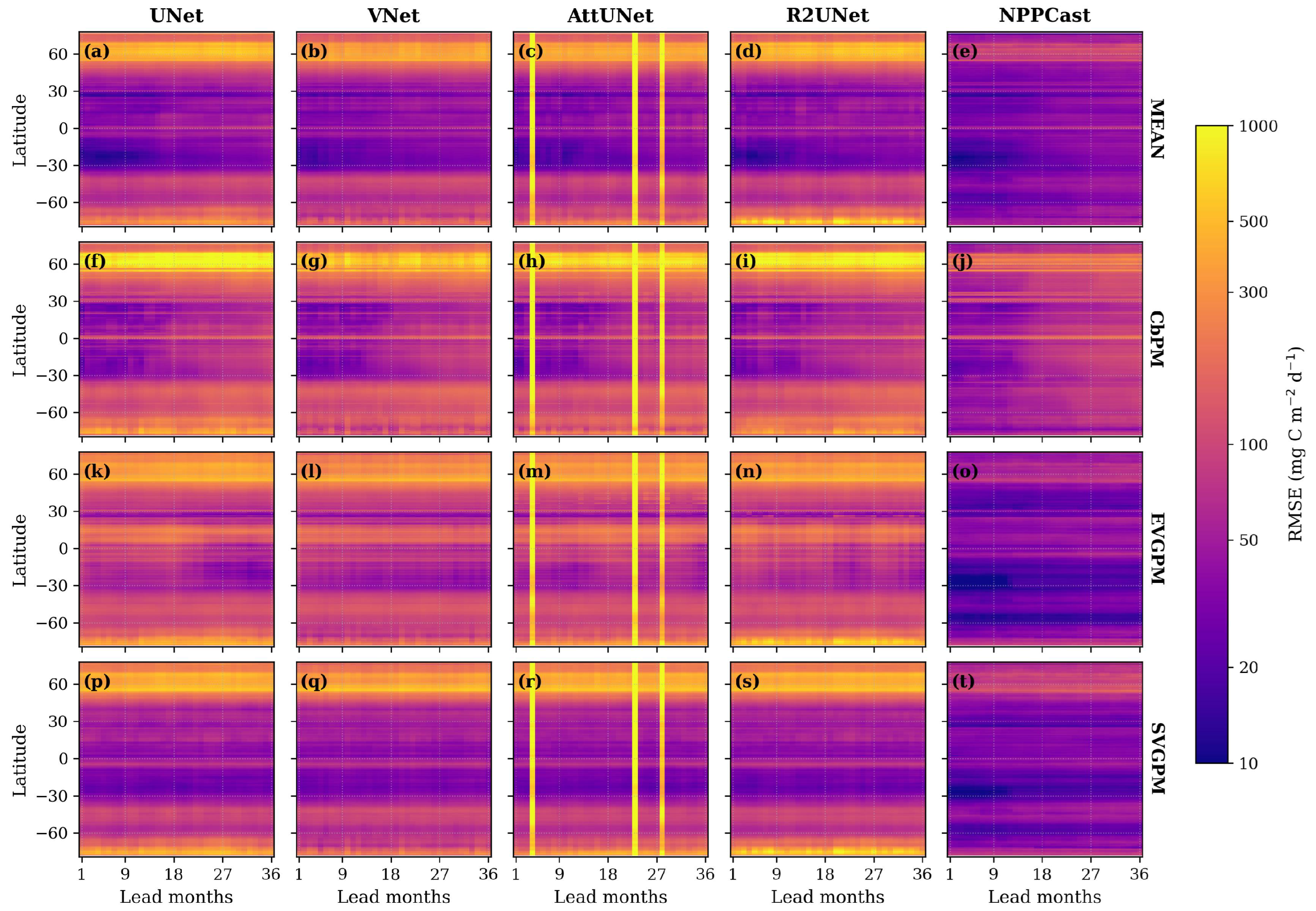 Remotesensing 17 03806 g012