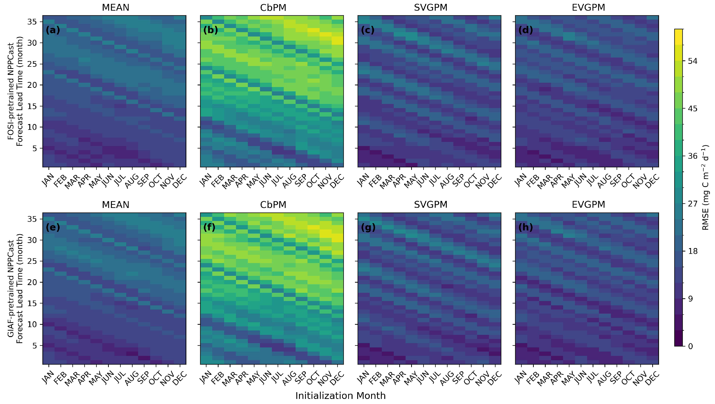 Remotesensing 17 03806 g014
