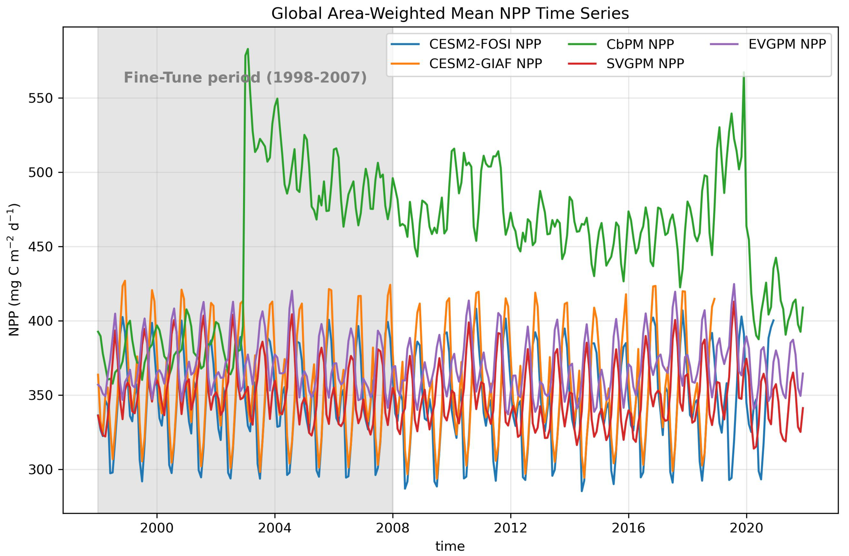 Remotesensing 17 03806 g015