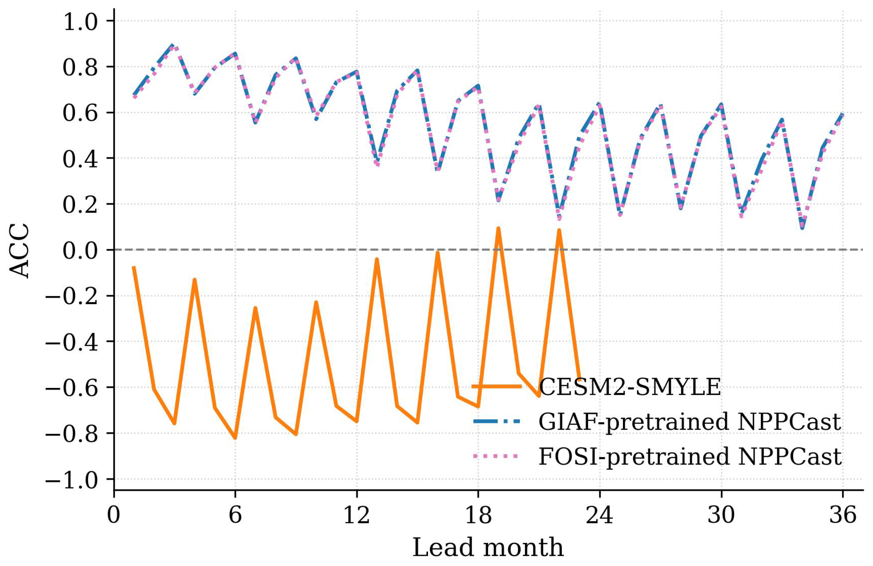 Remotesensing 17 03806 g0a4