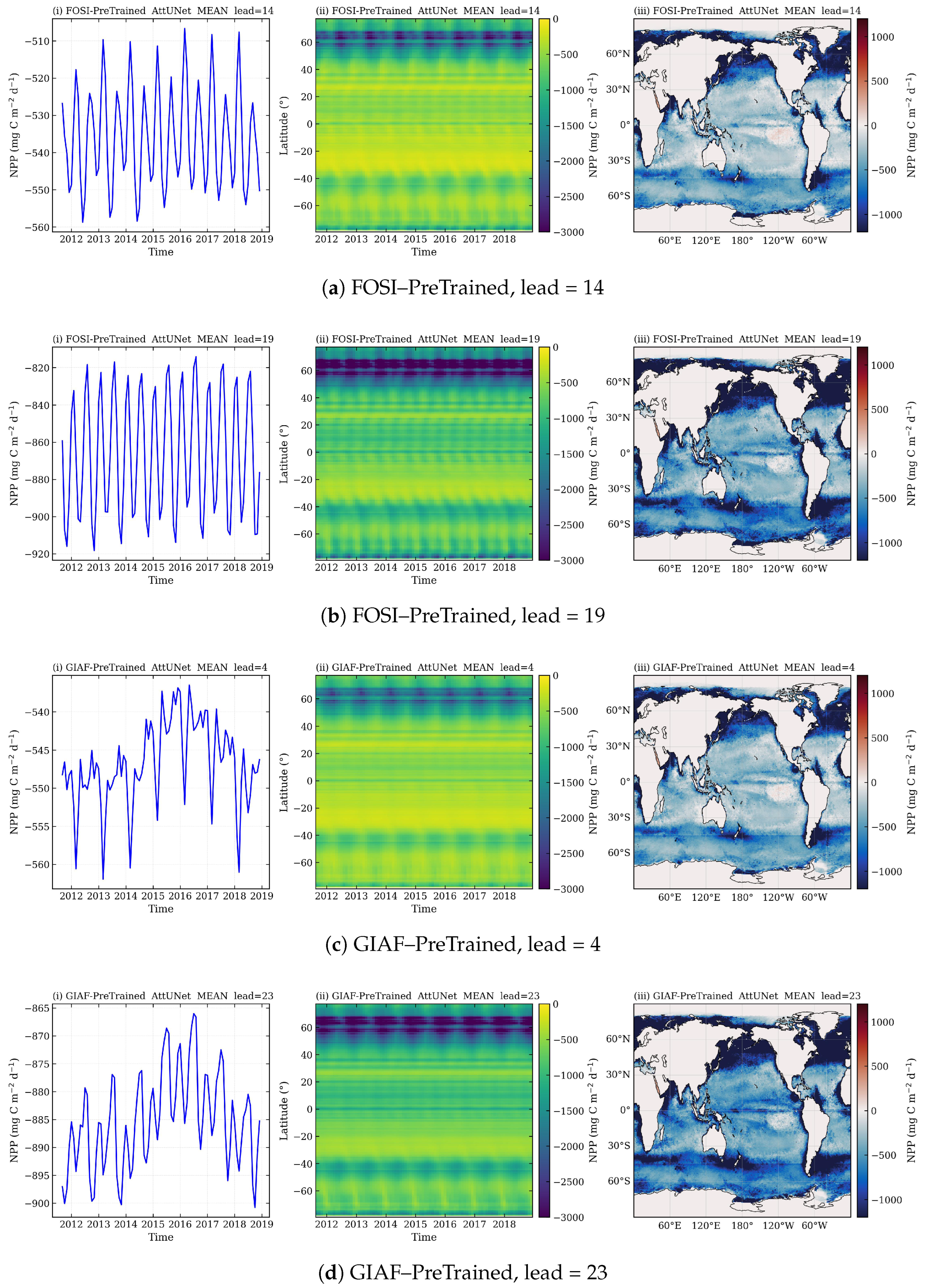 Remotesensing 17 03806 g0a6a