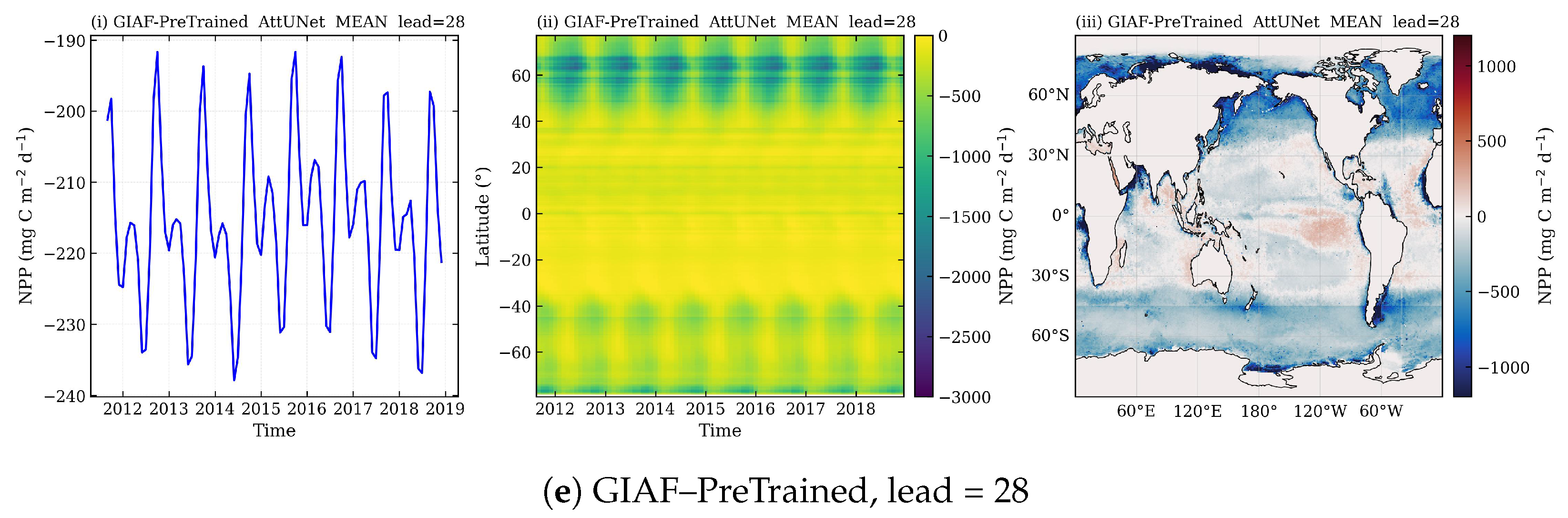 Remotesensing 17 03806 g0a6b