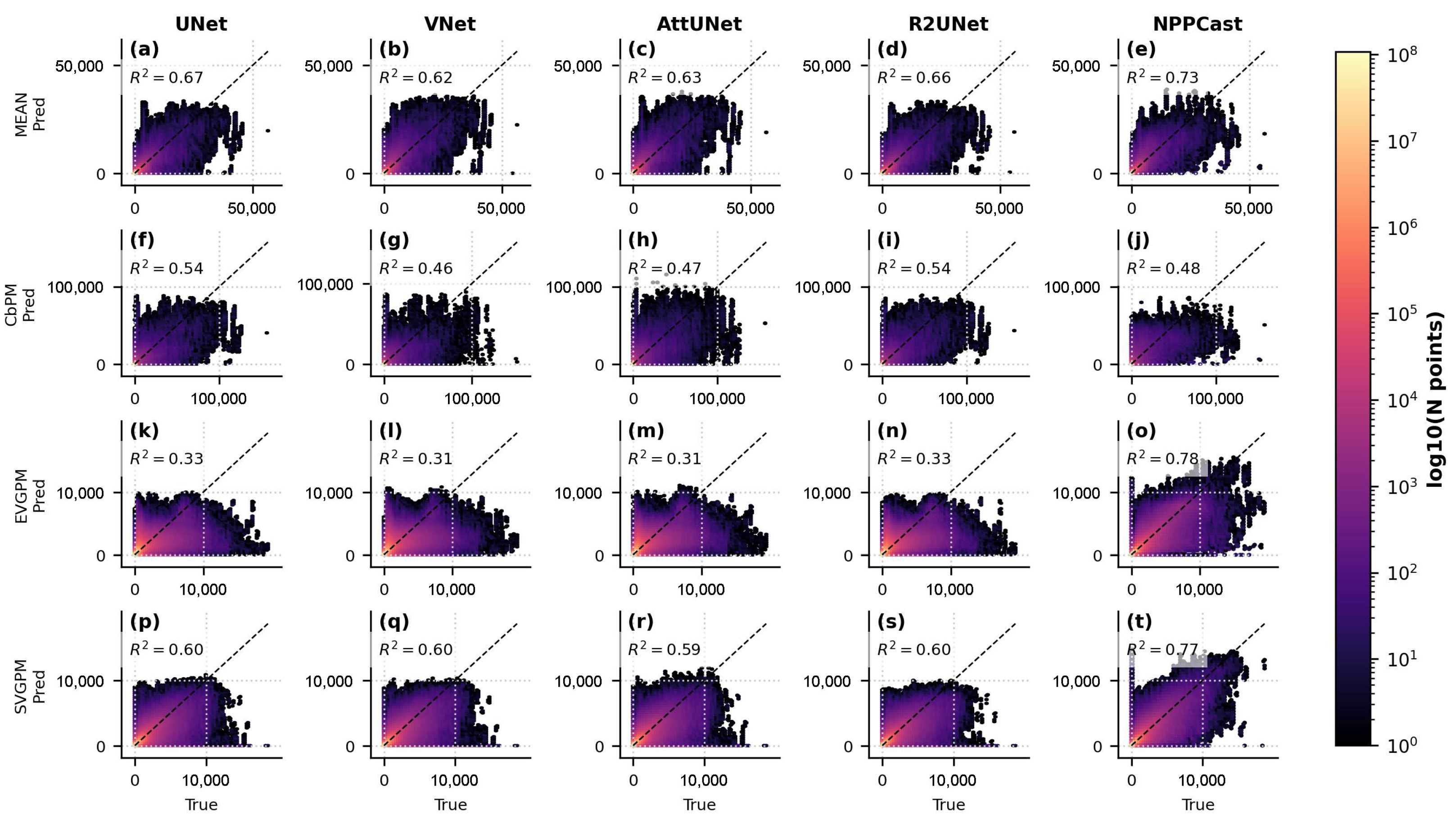 Remotesensing 17 03806 g0a7
