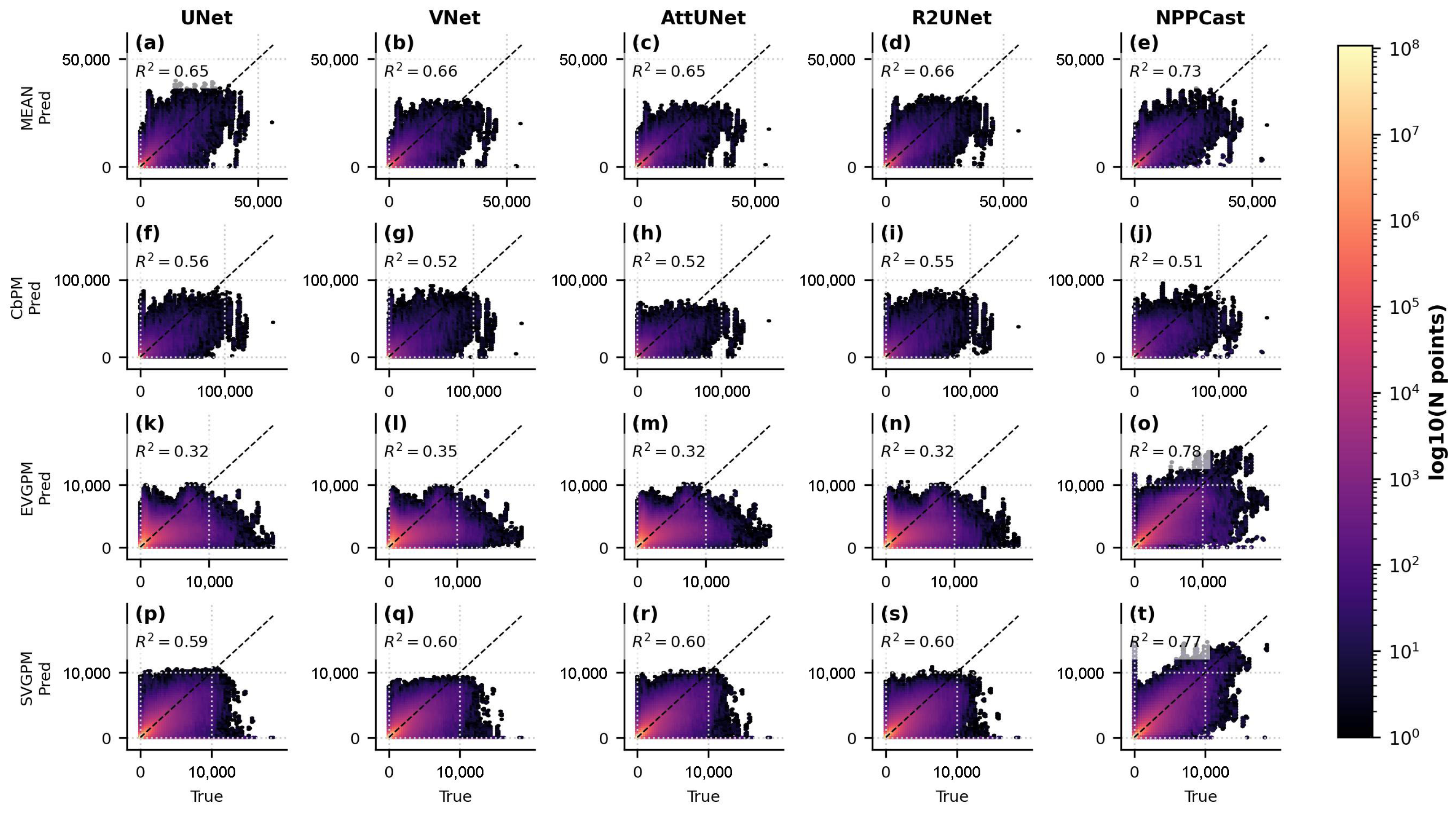 Remotesensing 17 03806 g0a8