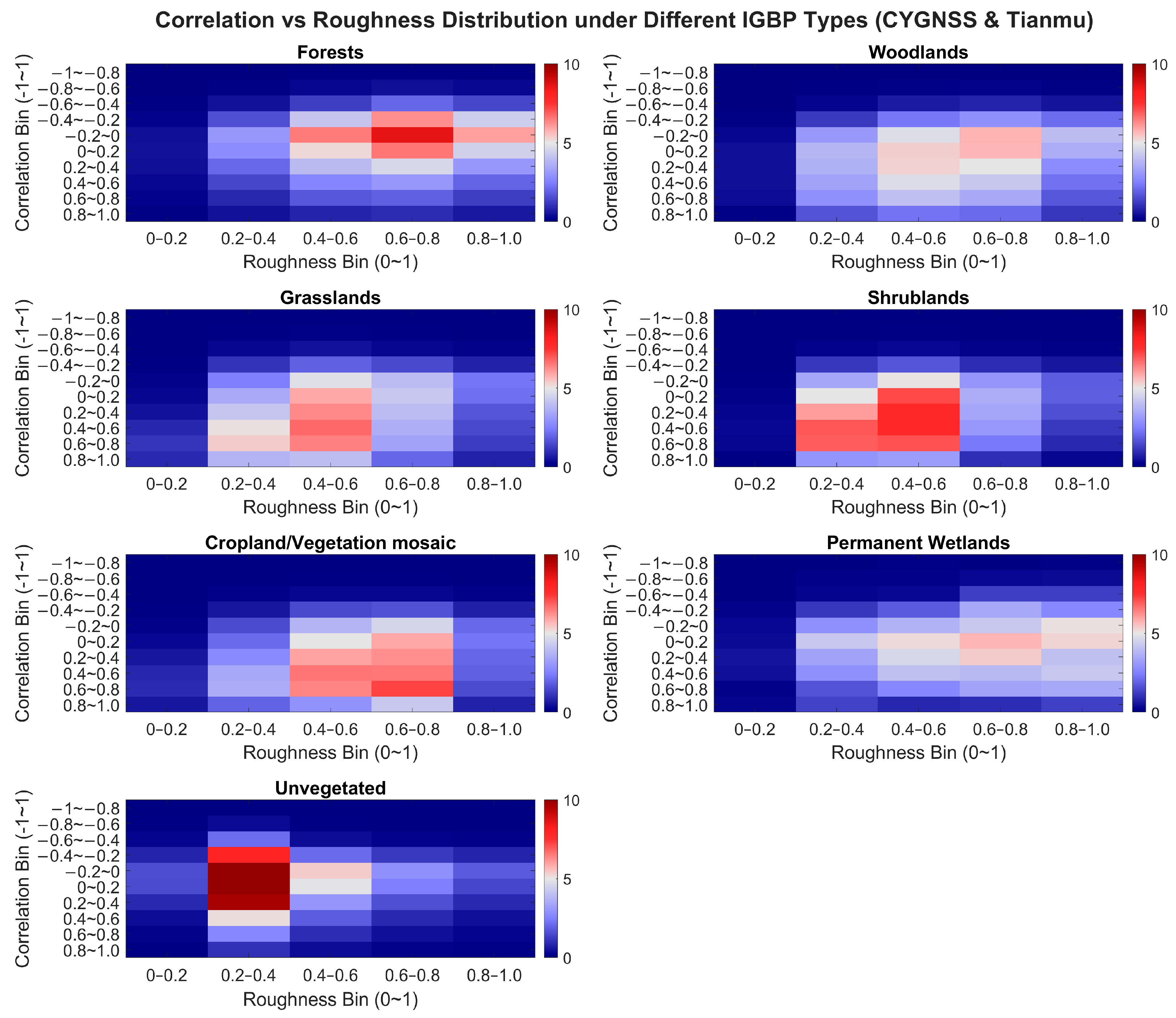 Remotesensing 17 03807 g013