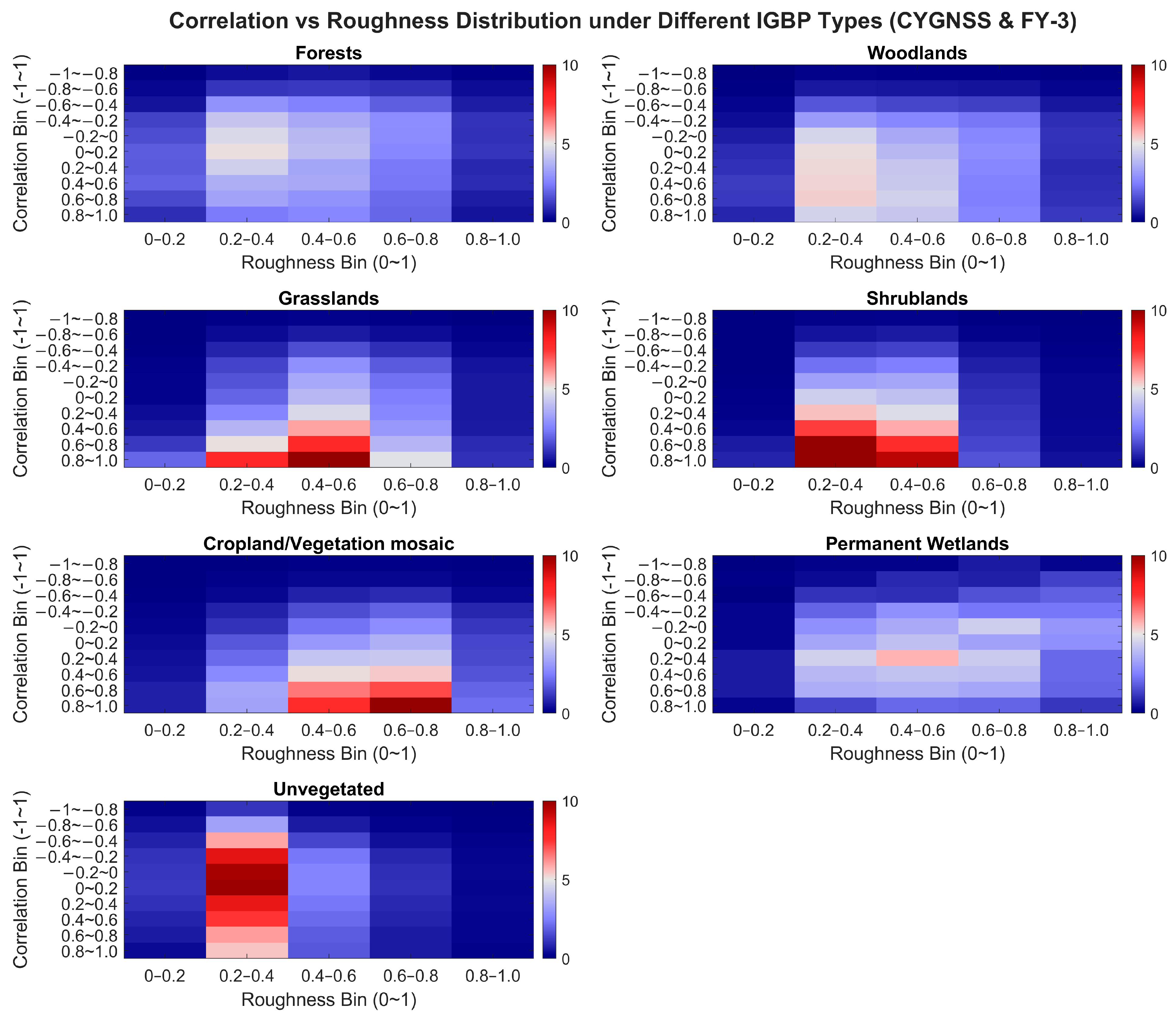 Remotesensing 17 03807 g014