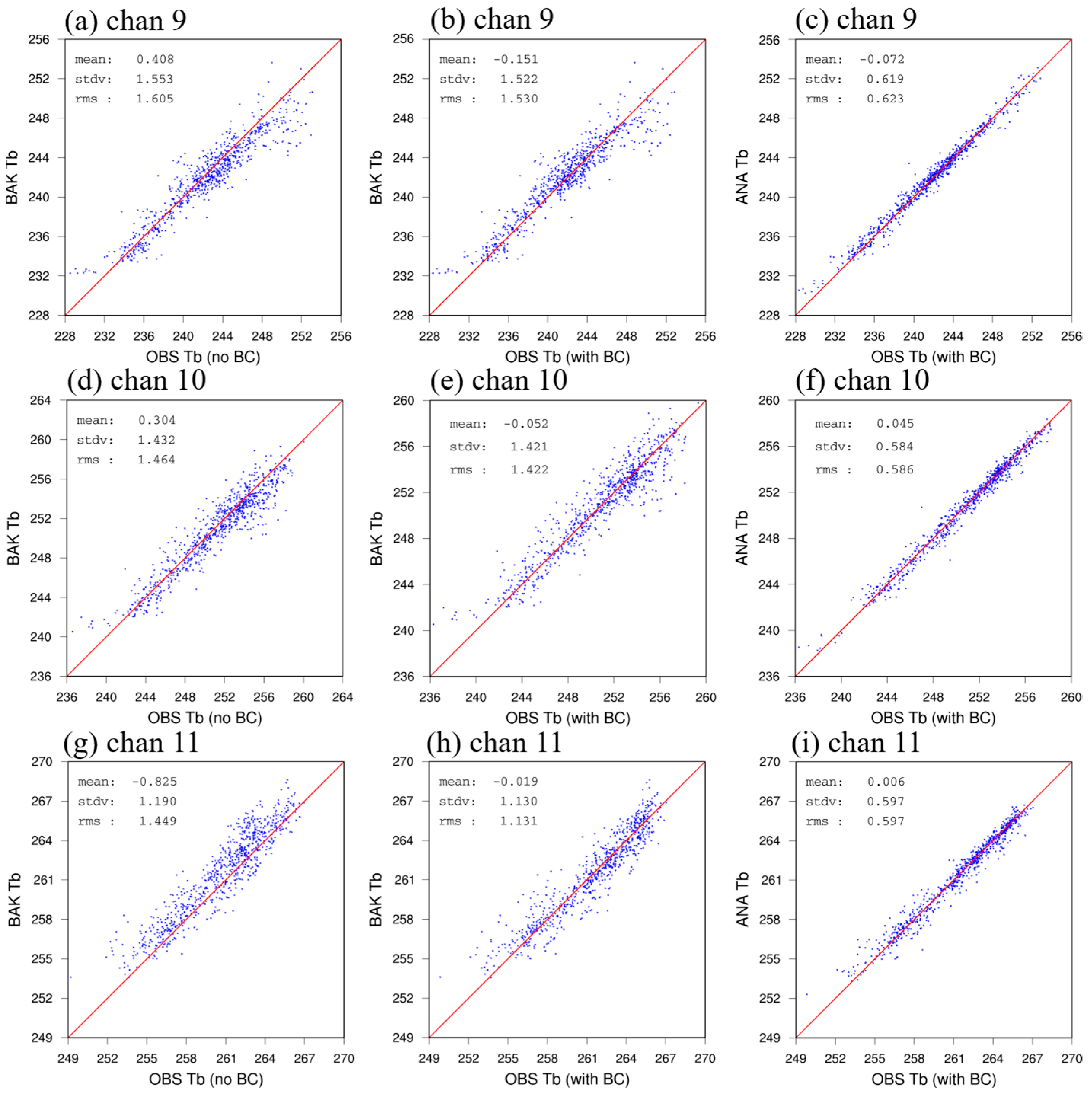 Remotesensing 17 03808 g007