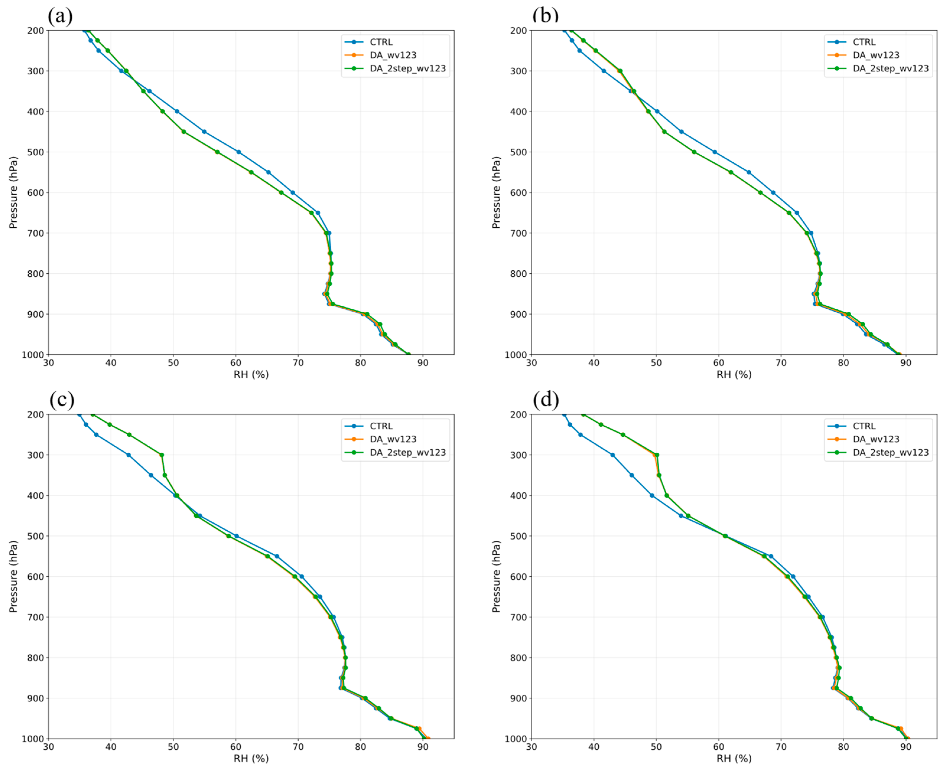 Remotesensing 17 03808 g010